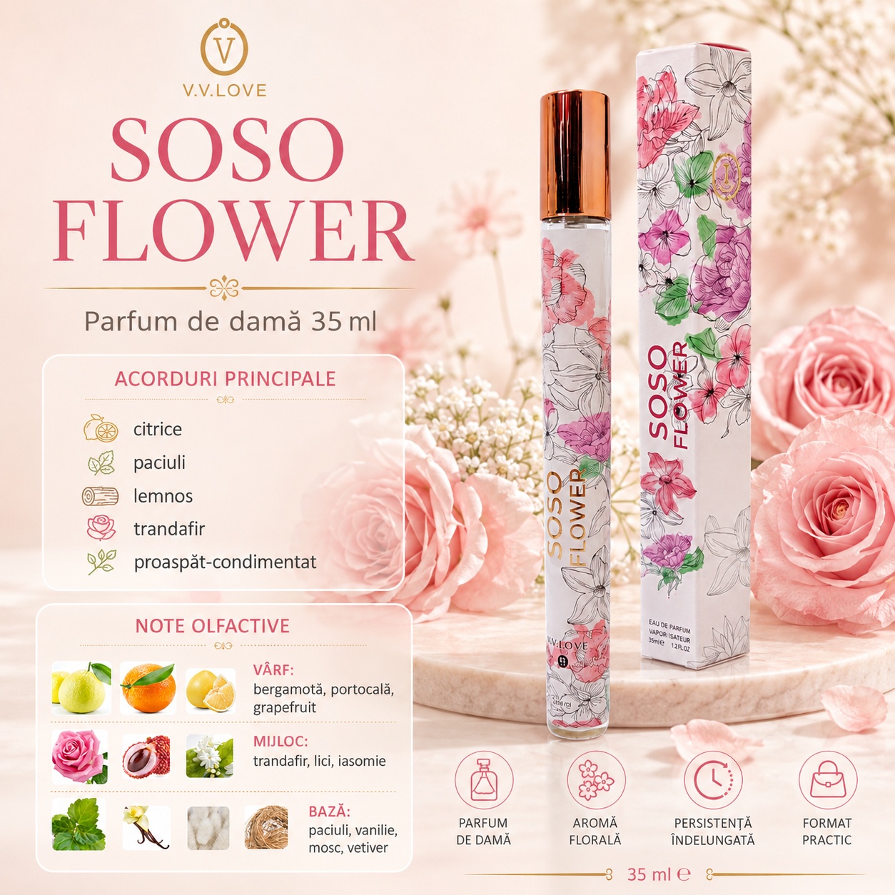 Note olfactive parfum Soso Flower bergamotă portocală grapefruit trandafir lici iasomie paciuli vanilie mosc vetiver