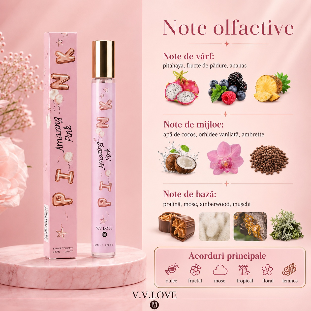 Note olfactive parfum Pink pitahaya fructe de pădure ananas apă de cocos orhidee vanilată pralină mosc amberwood mușchi