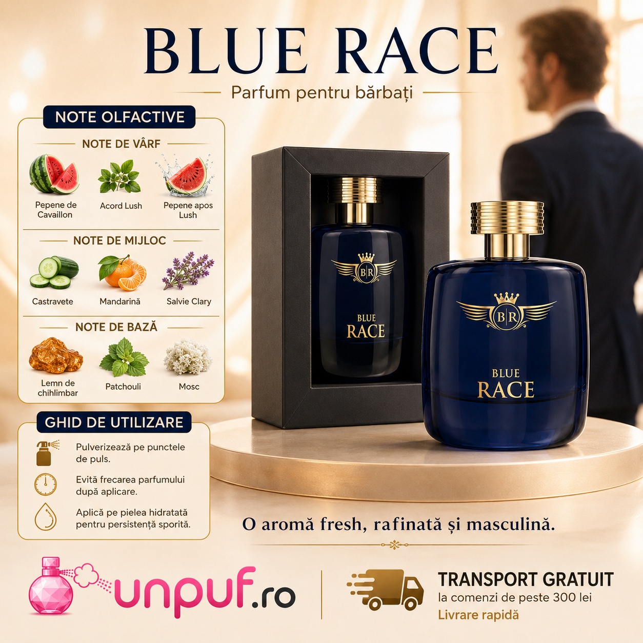 Note olfactive și ghid de utilizare Emper Blue Race cu note marine, bergamotă, grepfrut, lavandă, salvie, cedru, ambroxan și mosc