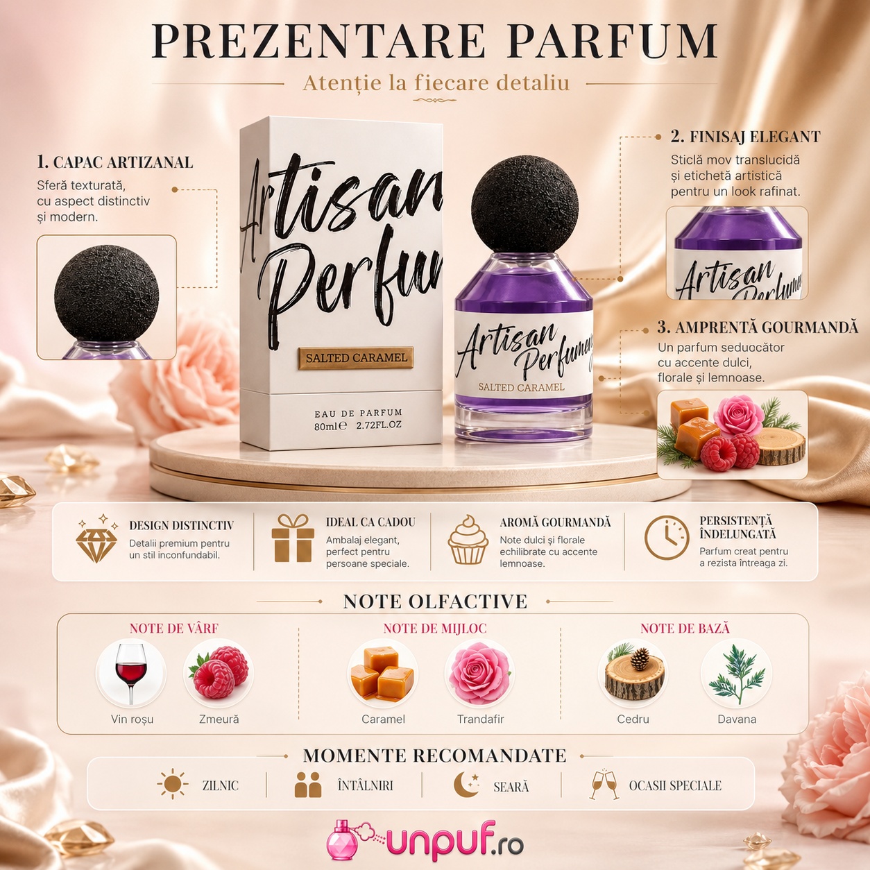 Prezentare parfum Salted Caramel Fragrance World cu note olfactive vin roșu, zmeură, caramel, trandafir, cedru și davana