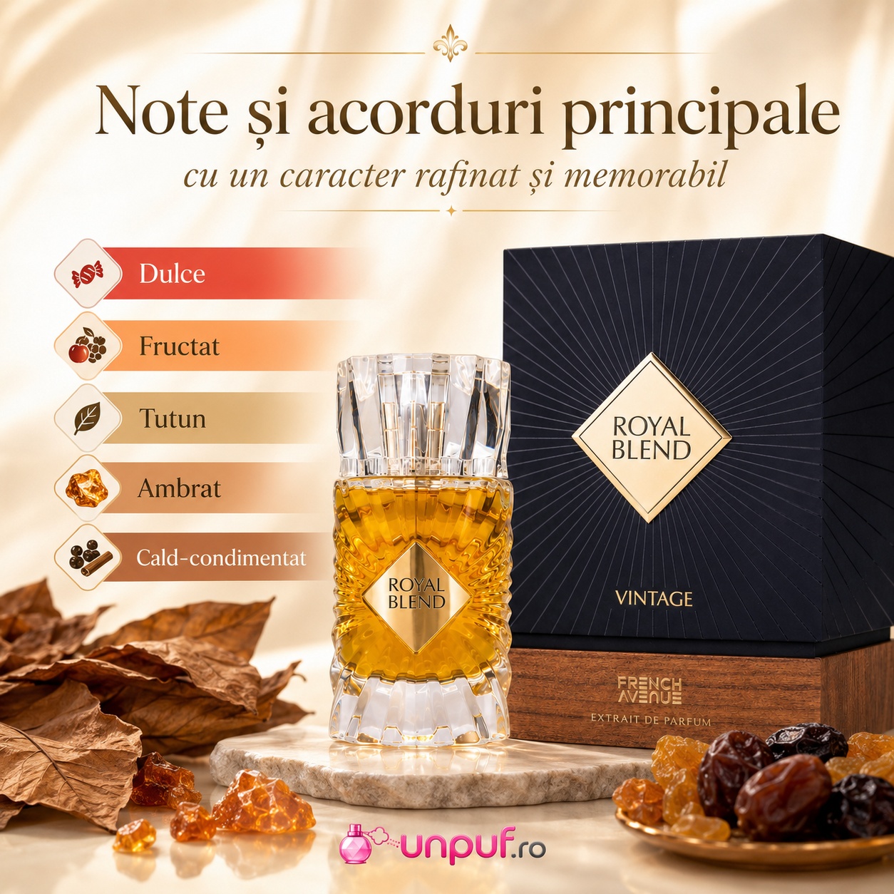 Note și acorduri principale Royal Blend Vintage dulce fructat tutun ambrat cald condimentat