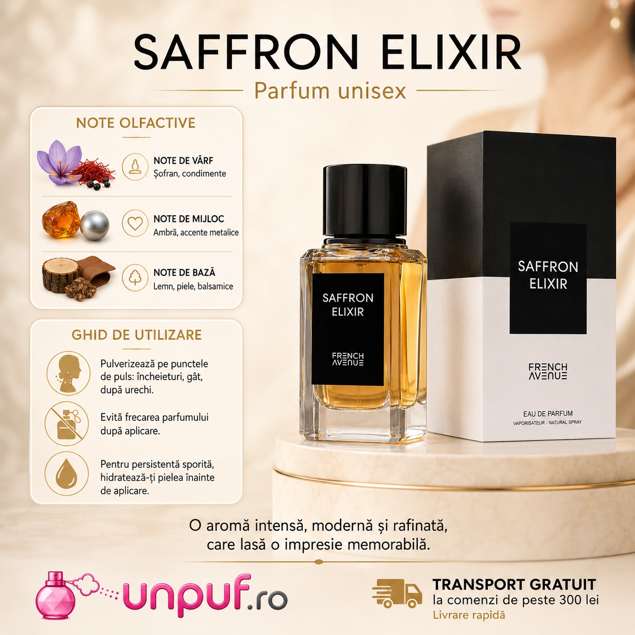 Note olfactive Saffron Elixir șofran condimente ambră accente metalice lemn piele balsamice ghid de utilizare parfum unisex