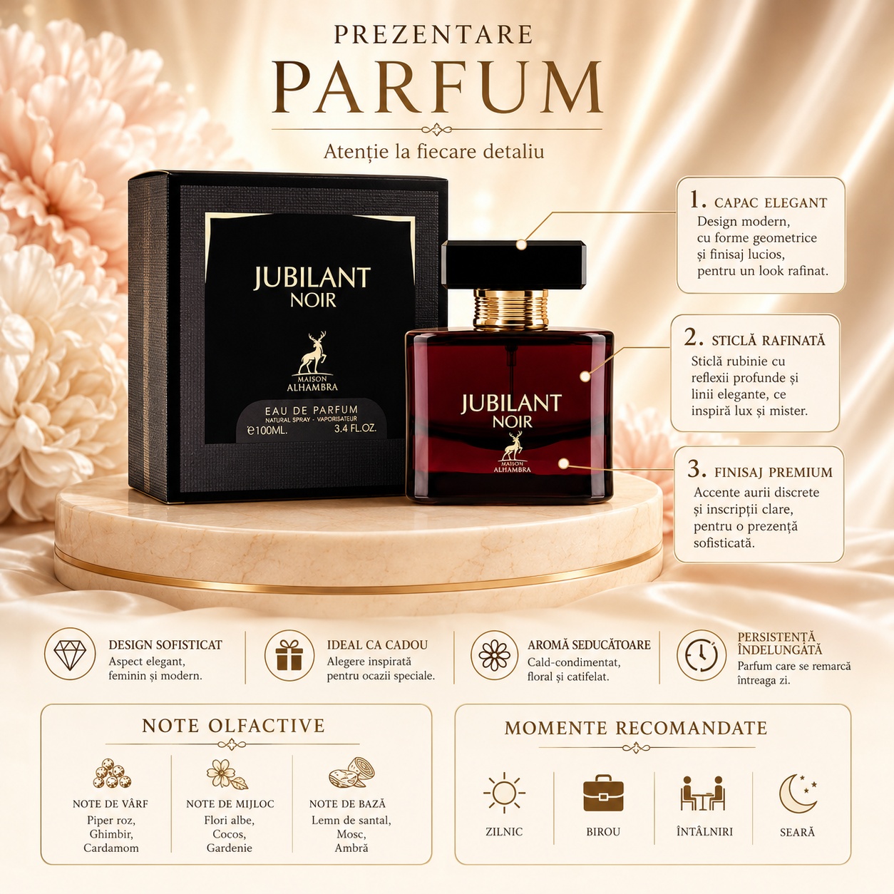 Prezentare parfum Jubilant Noir Maison Alhambra note piper roz ghimbir cardamom flori albe cocos gardenie santal mosc ambră
