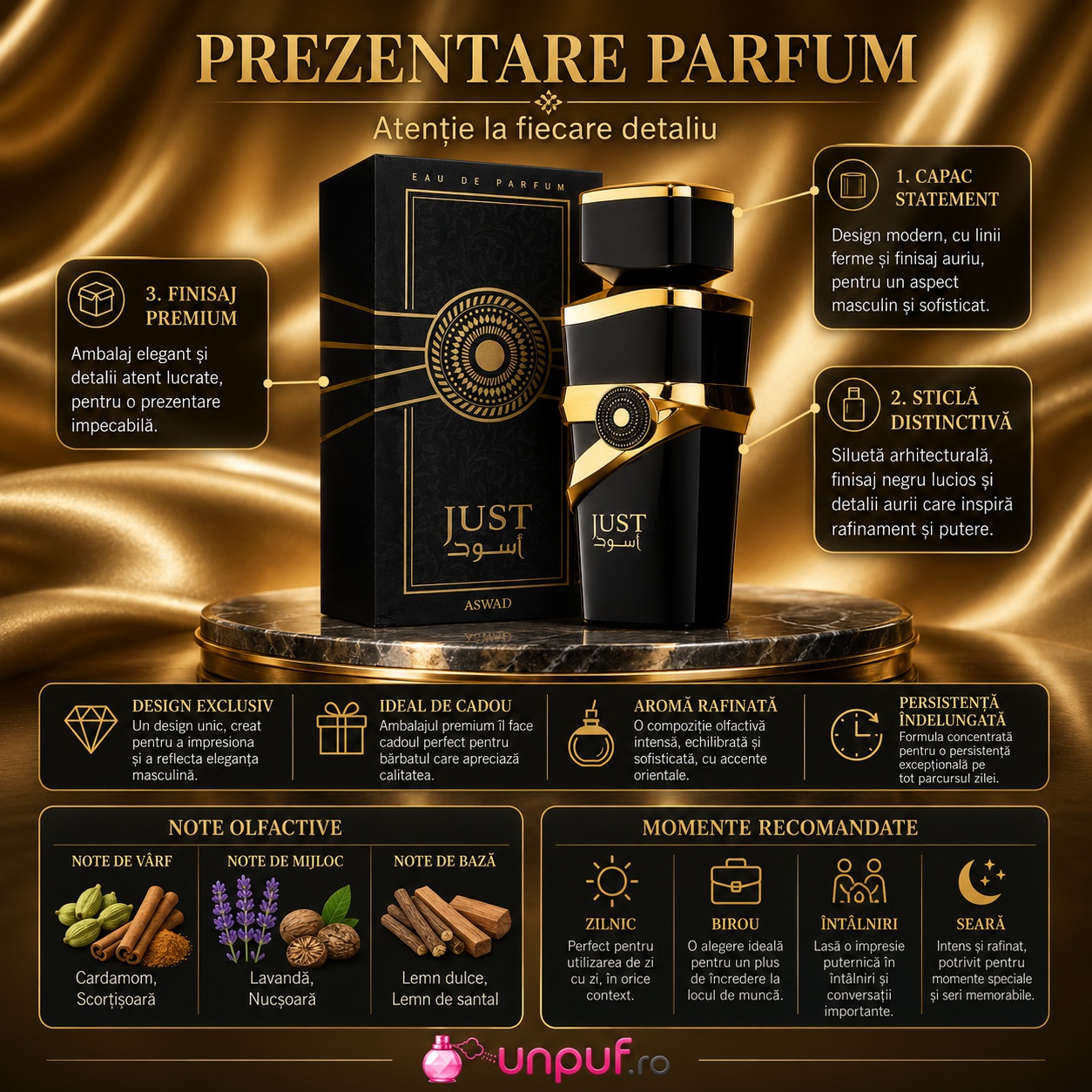 Prezentare Just Aswad cu capac statement, sticlă distinctivă, finisaj premium, design exclusiv, aromă rafinată și persistență &icirc;ndelungată