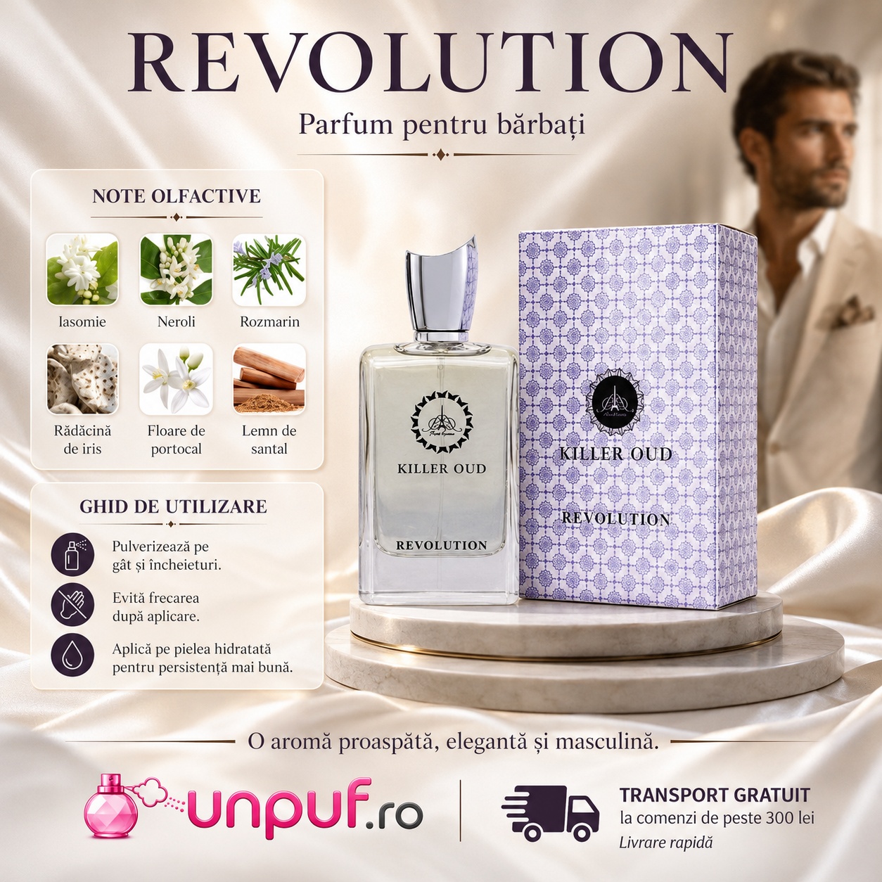 Note olfactive Killer Oud Revolution Paris Corner rozmarin neroli iasomie santal paciuli vetiver