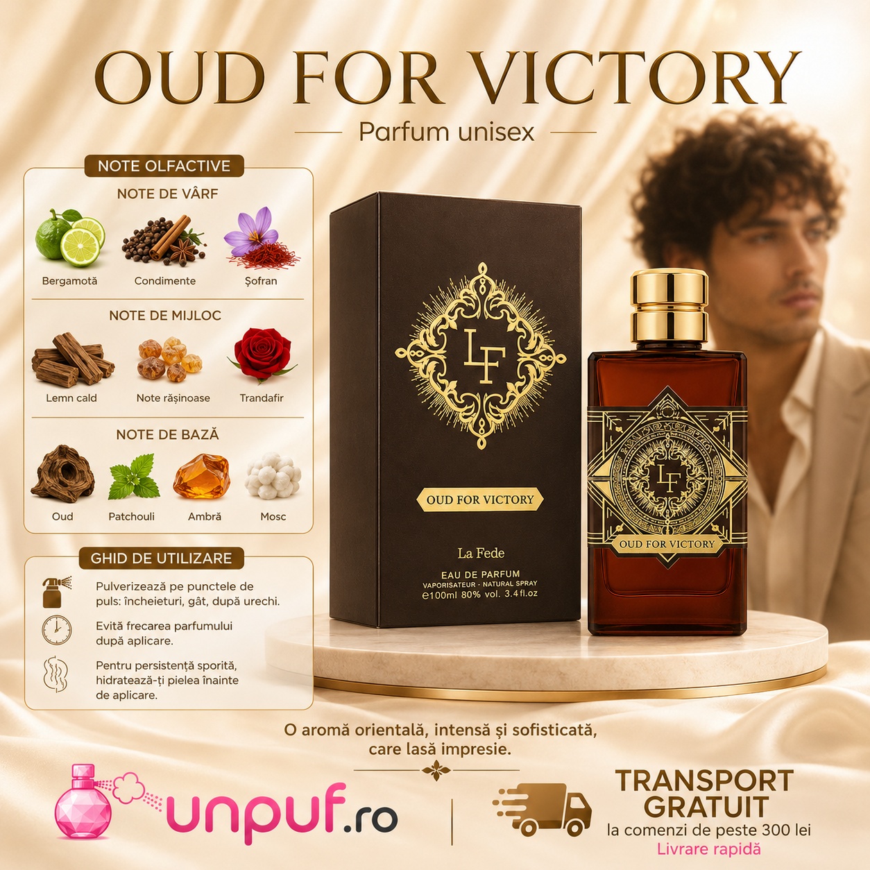 Profil olfactiv La Fede Oud For Victory cu bergamotă, condimente, șofran, lemn cald, note rășinoase, trandafir, oud, patchouli, ambră și mosc