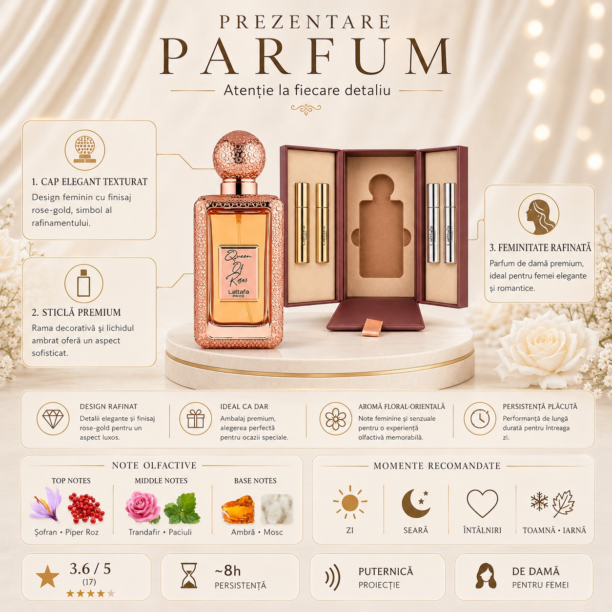 Prezentare parfum Lattafa Queen Of Roses cu design rafinat, note de șofran, piper roz, trandafir, paciuli, ambră și mosc
