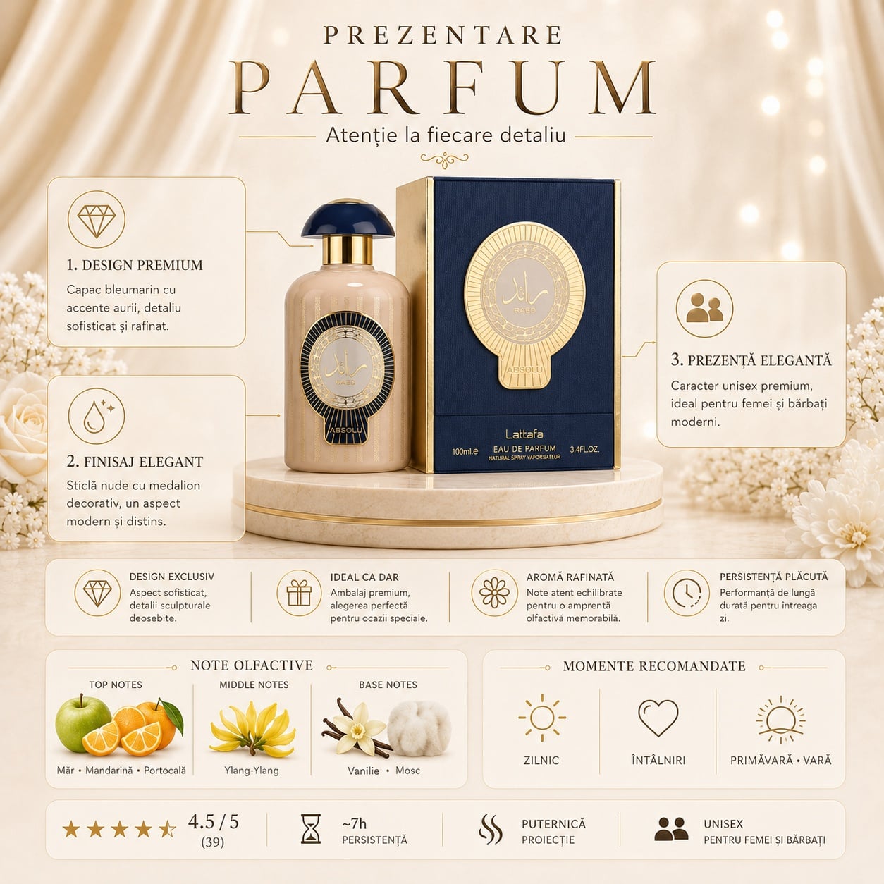 Prezentare Lattafa Raed Absolu parfum cu design premium, capac bleumarin, finisaj elegant, note de măr, mandarină, portocală, ylang ylang, vanilie și mosc