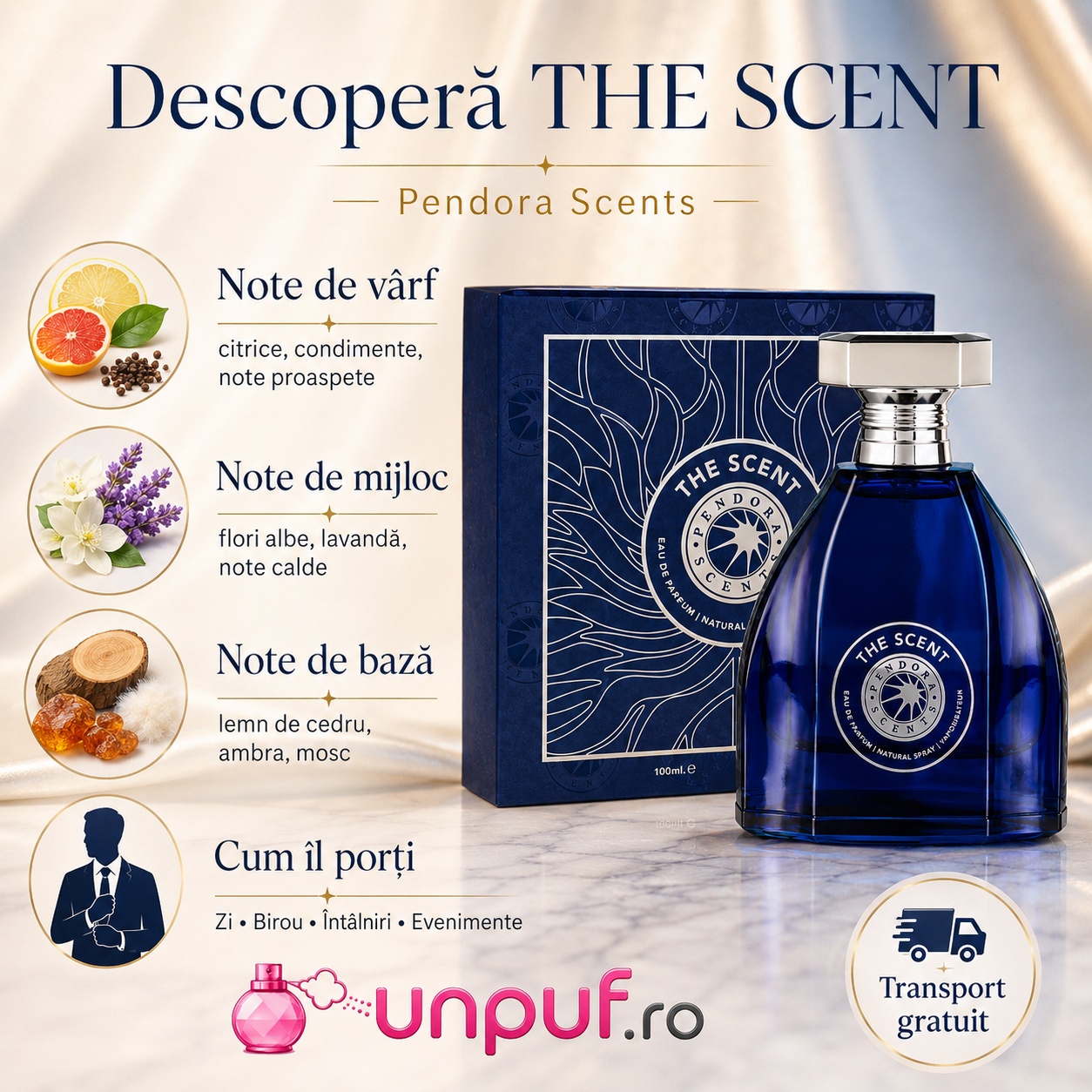 Night Of The Man Pendora Scents note olfactive și ghid de utilizare cu cardamom, grepfrut, lavandă, piele, salvie, vetiver, tonka și santal
