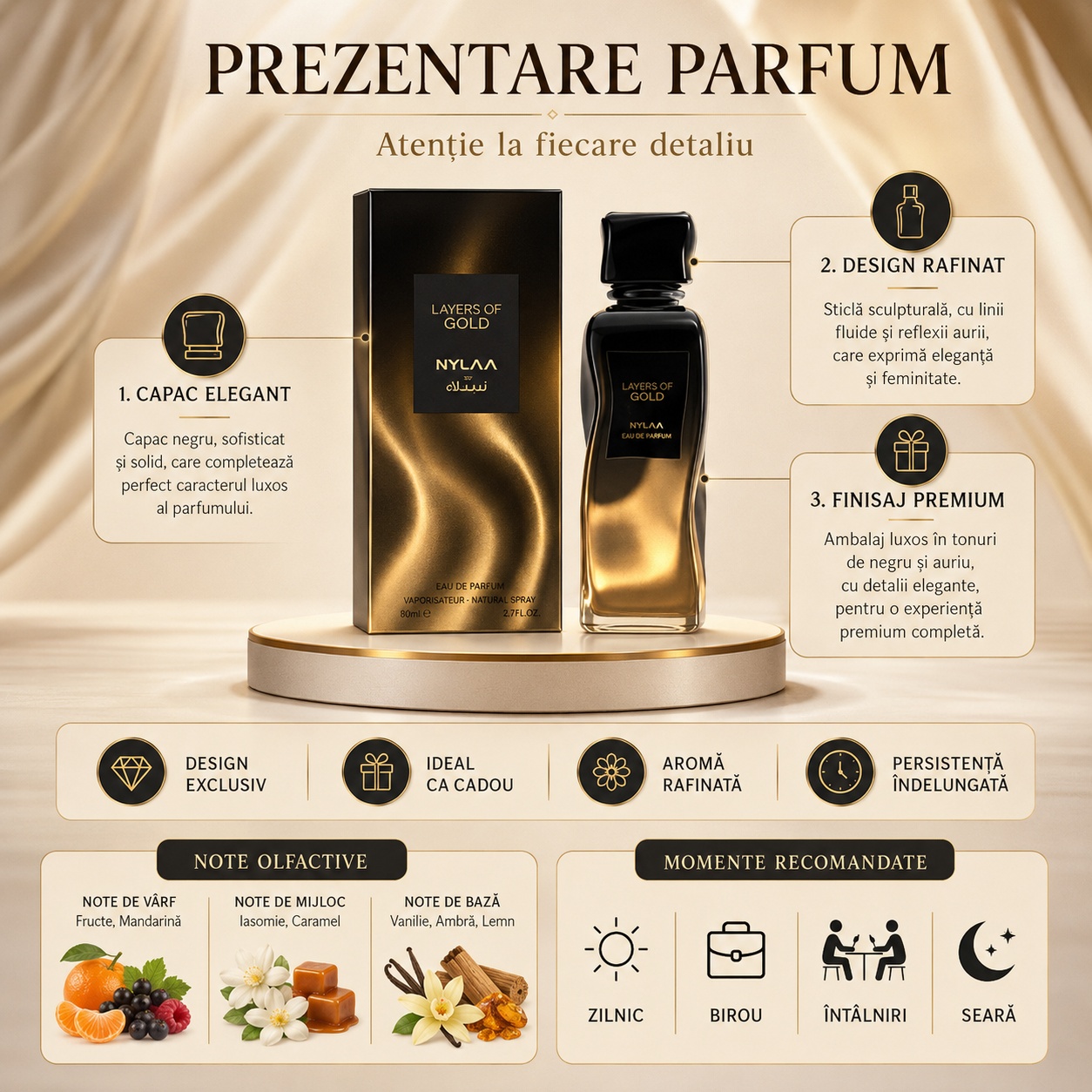 Prezentare parfum Nylaa Layers of Gold cu flacon, cutie premium, note olfactive și momente recomandate