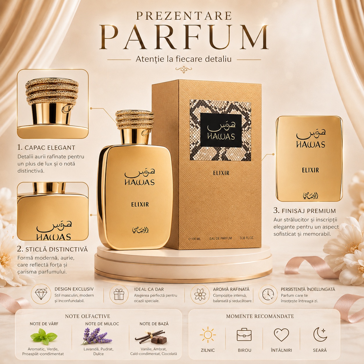 Prezentare parfum Rasasi Hawas Elixir cu detalii despre capac, sticlă, finisaj premium și note olfactive