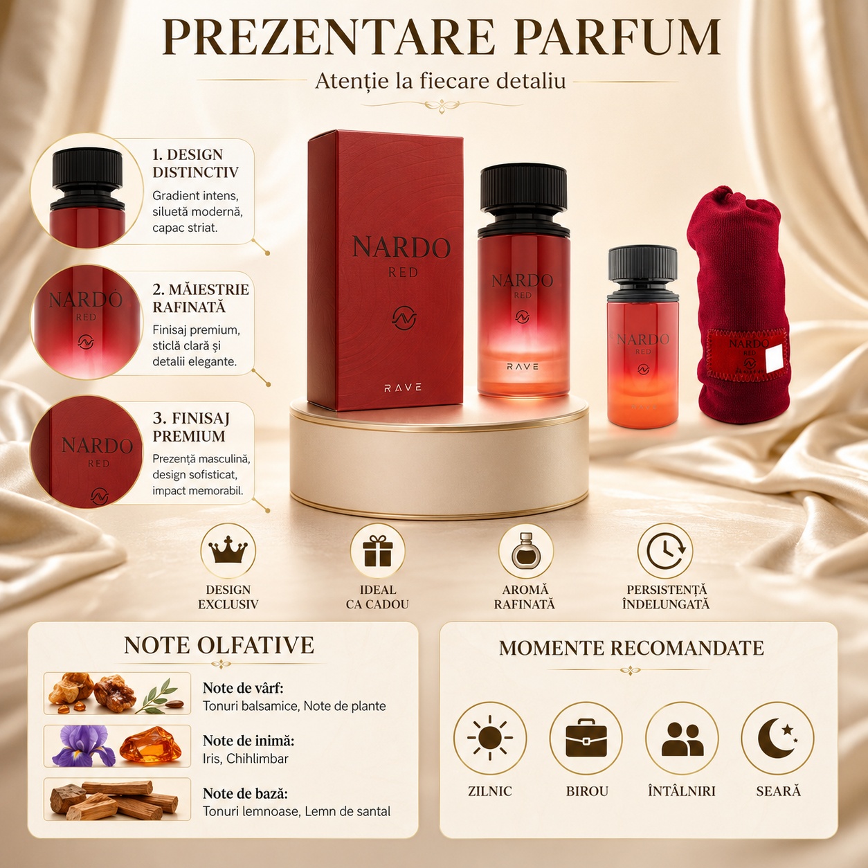 Prezentare parfum Rave Nardo Red cu flacon premium, cutie roșie, note olfactive și momente recomandate