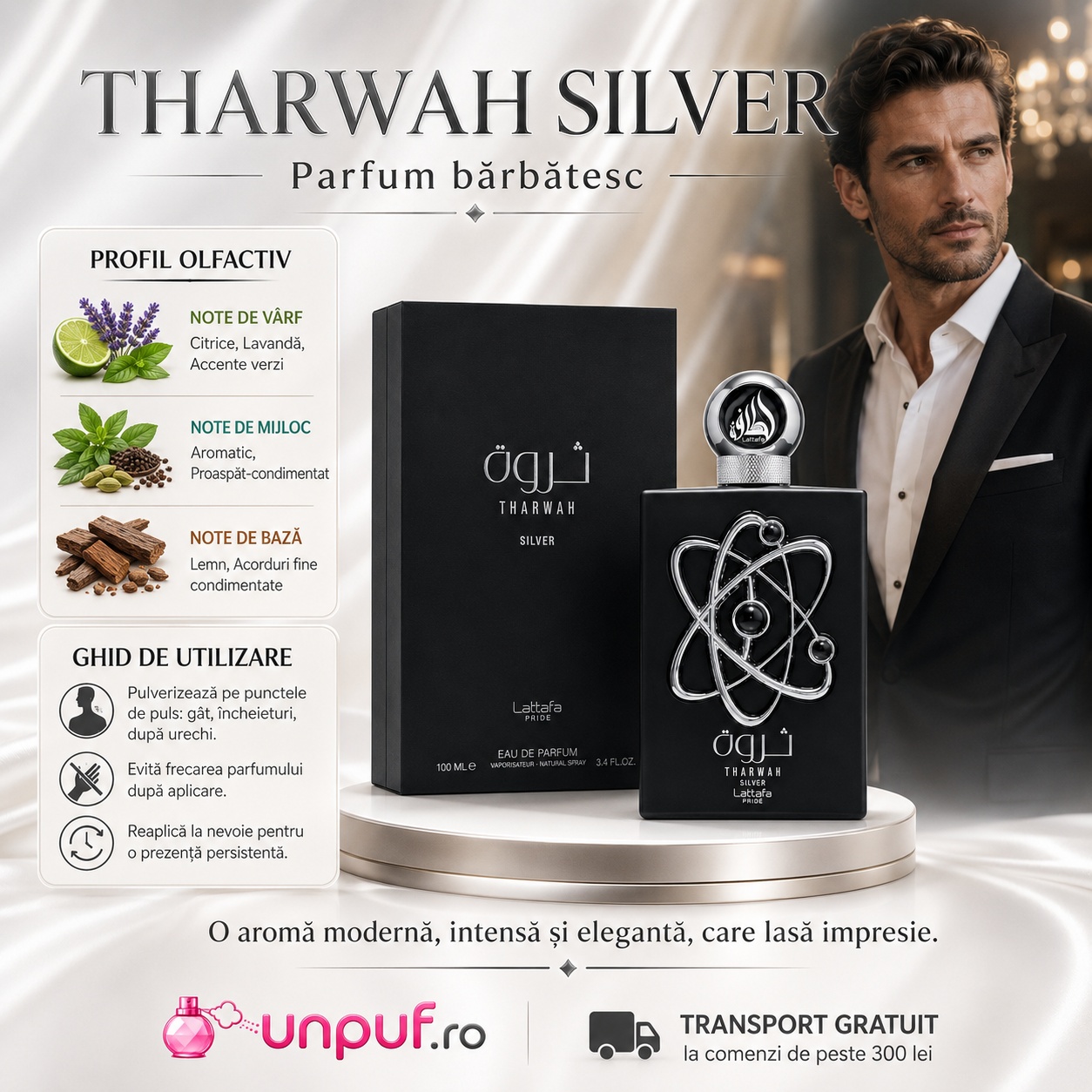 Ghid de utilizare Tharwah Silver Lattafa Pride parfum cu citrice, lavandă, accente verzi, lemn și acorduri condimentate