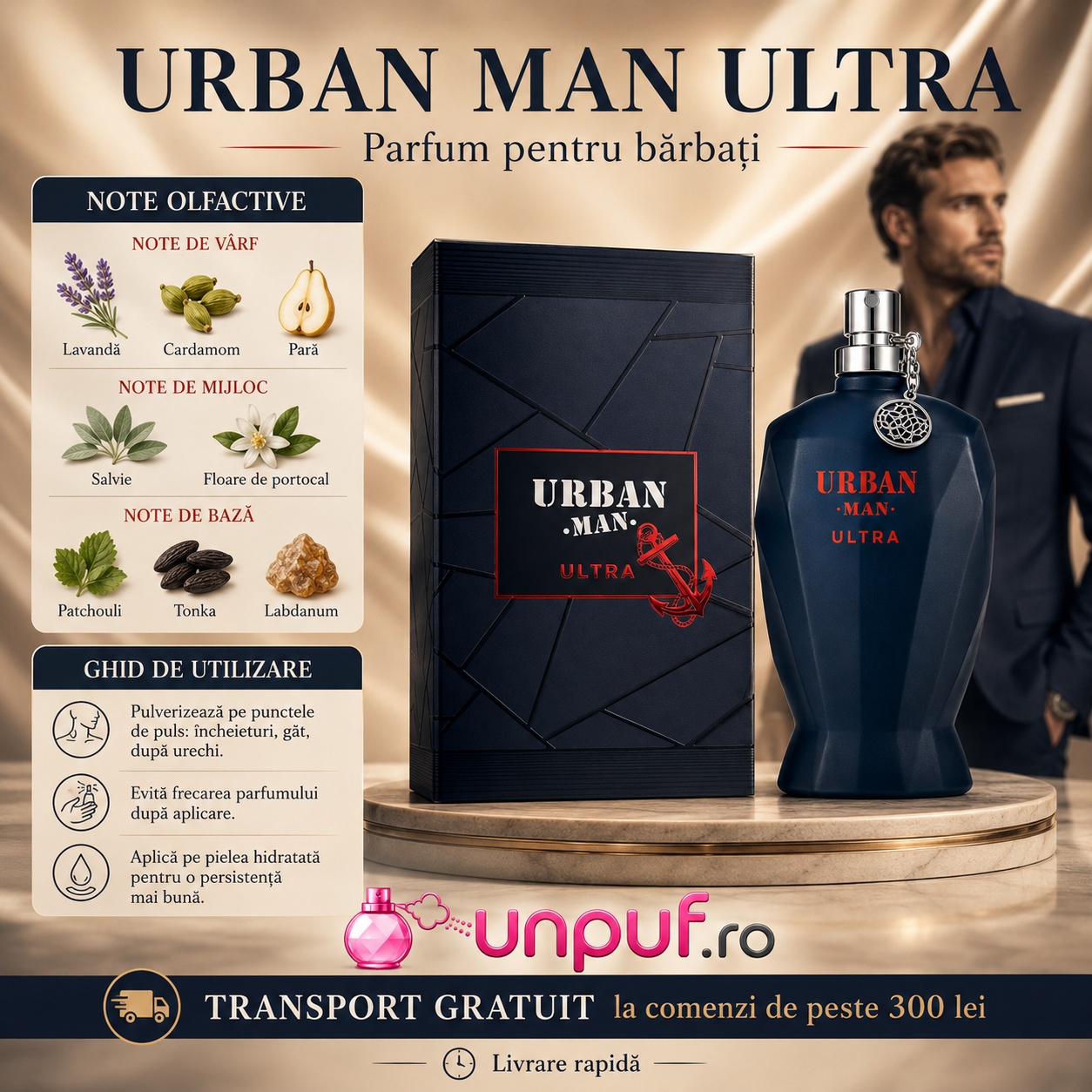 Urban Man Ultra Fragrance World note olfactive și ghid de utilizare parfum pentru bărbați