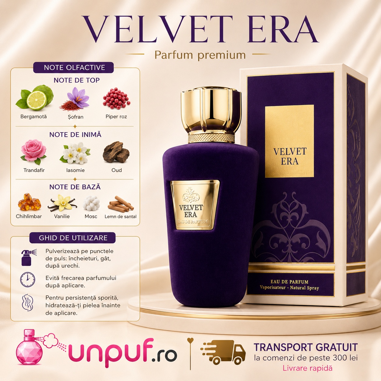 Prezentare parfum Velvet Era Fragrance World cu note olfactive bergamotă piersică piper roz iasomie iris trandafir ambră mosc vanilie