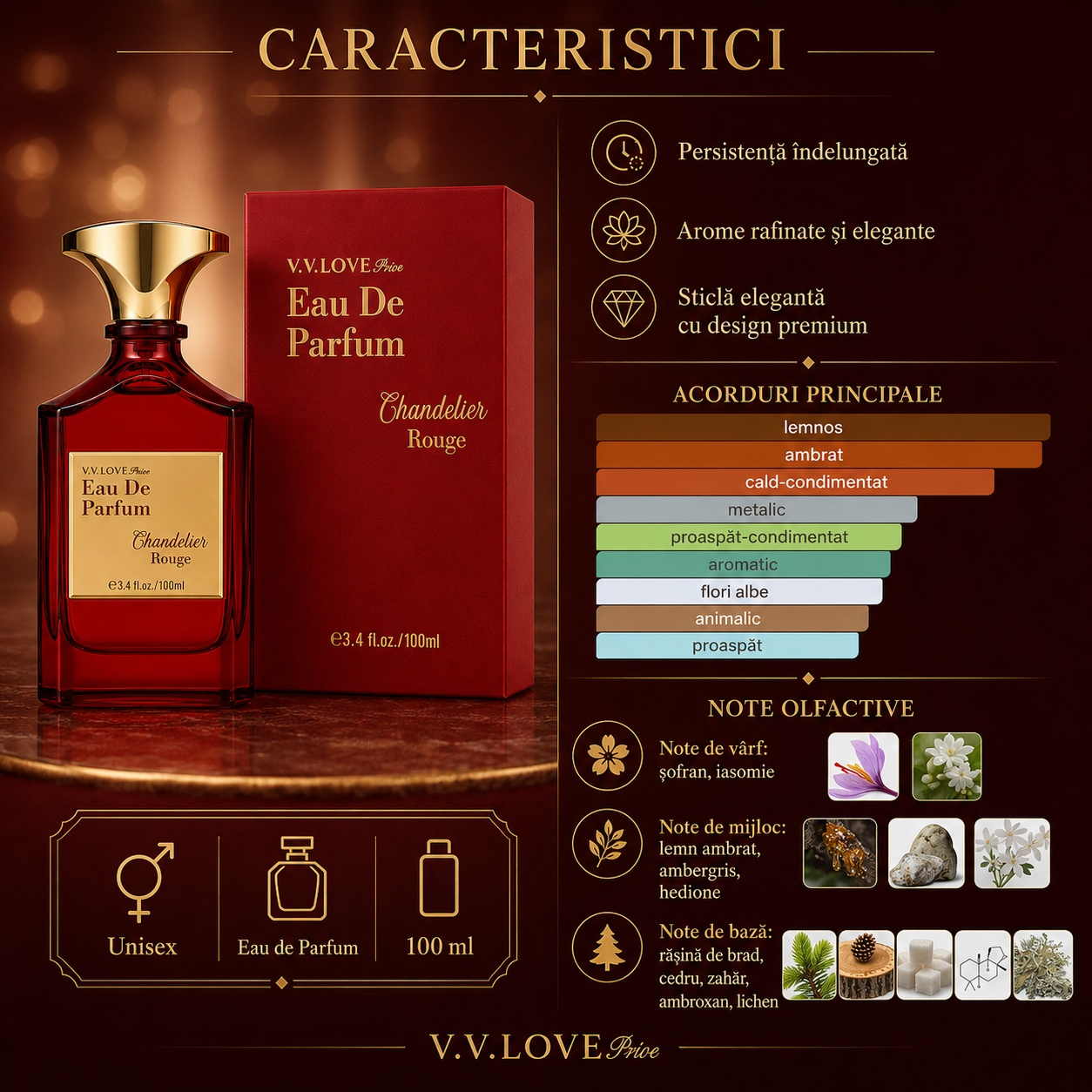 Caracteristici VV Love Chandelier Rouge parfum arăbesc 100 ml