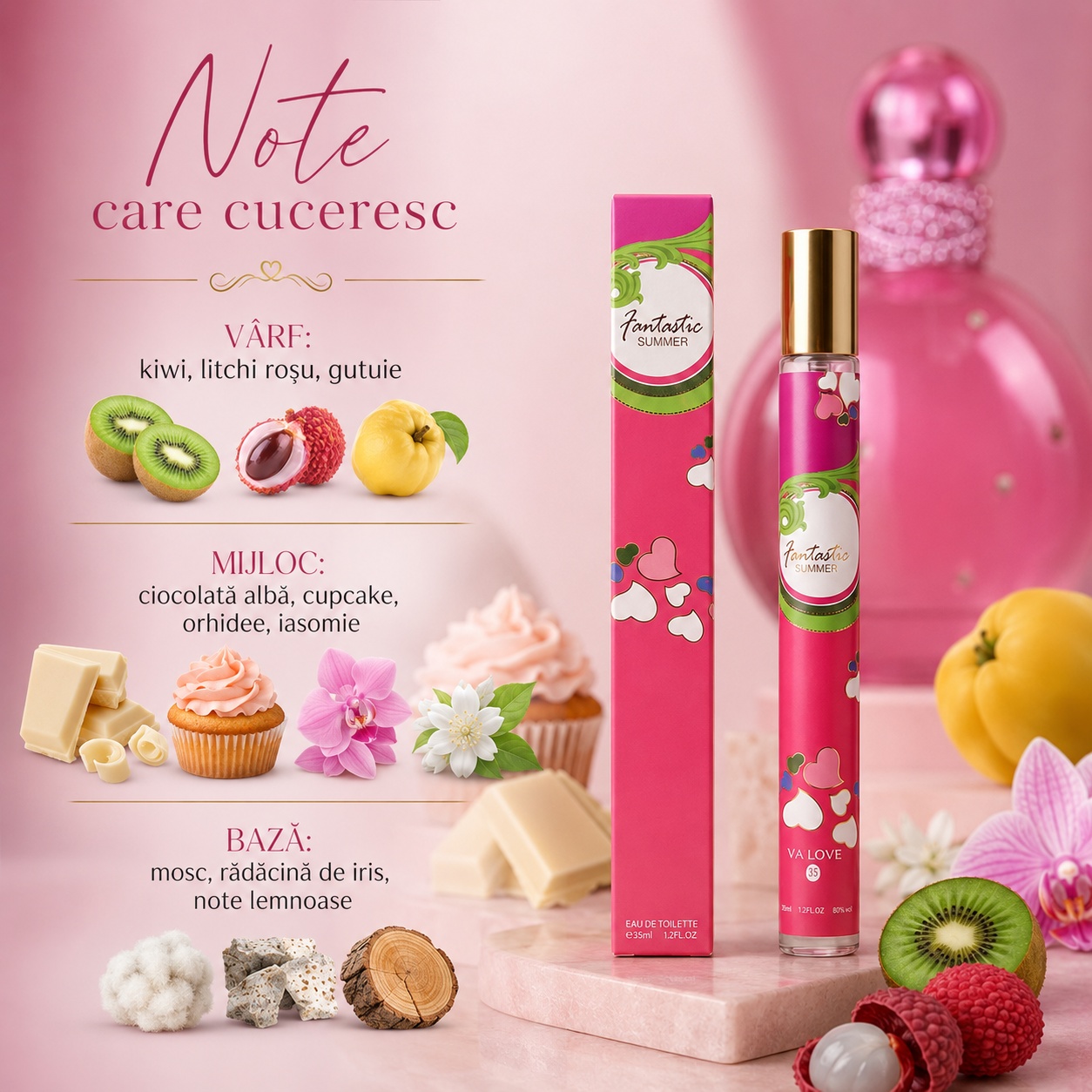 Note olfactive Fantastic Summer kiwi litchi roșu gutuie ciocolată albă cupcake orhidee iasomie mosc iris note lemnoase
