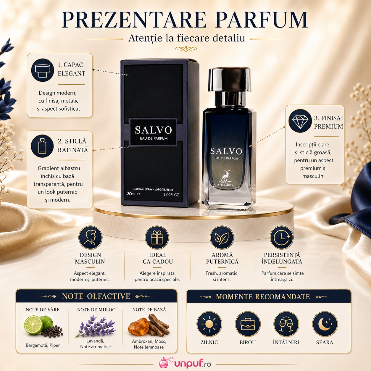 Prezentare parfum Alhambra Salvo 30 ml cu detalii premium, note olfactive și momente recomandate
