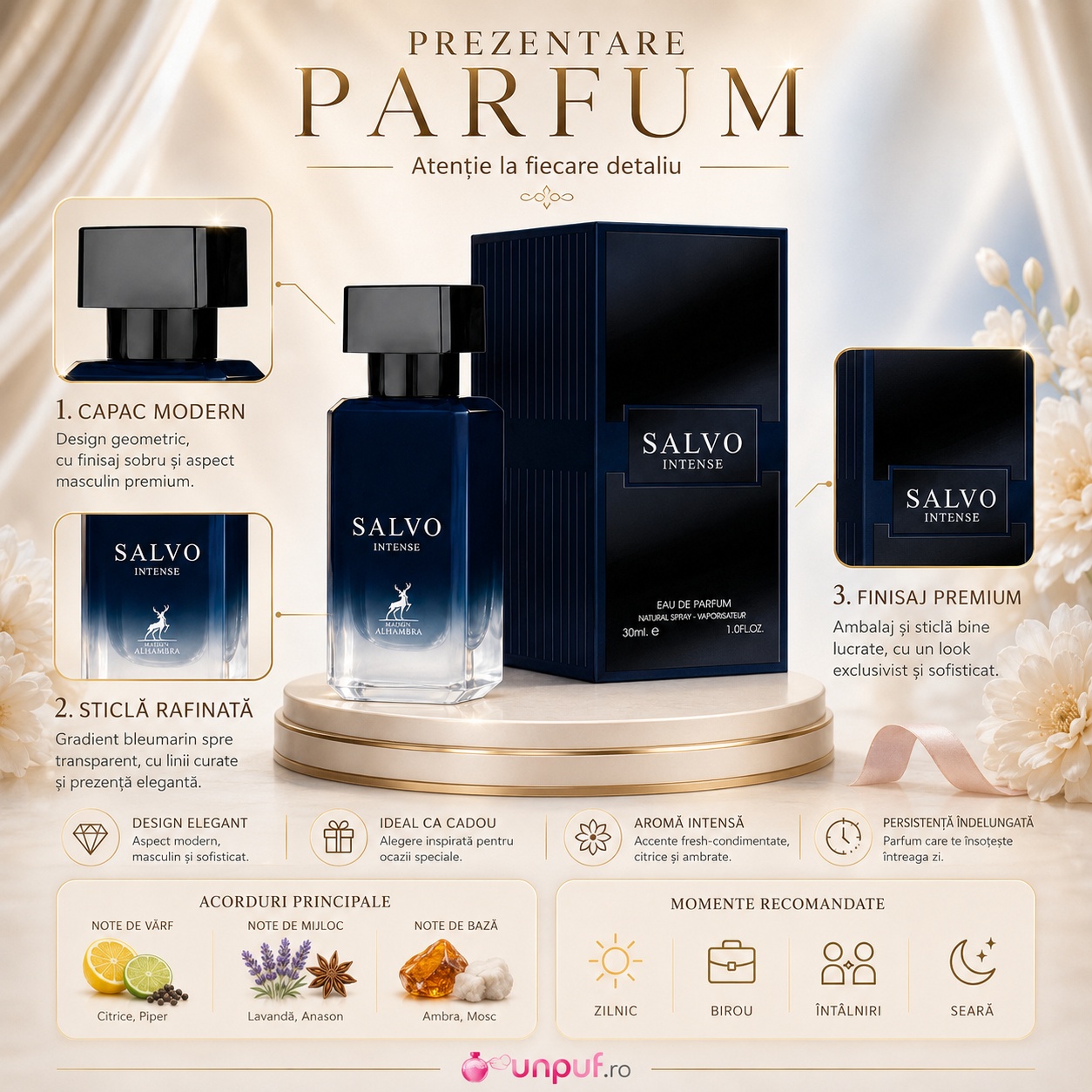 Prezentare parfum Alhambra Salvo Intense cu capac modern, sticlă rafinată, ambalaj premium, note olfactive și momente recomandate