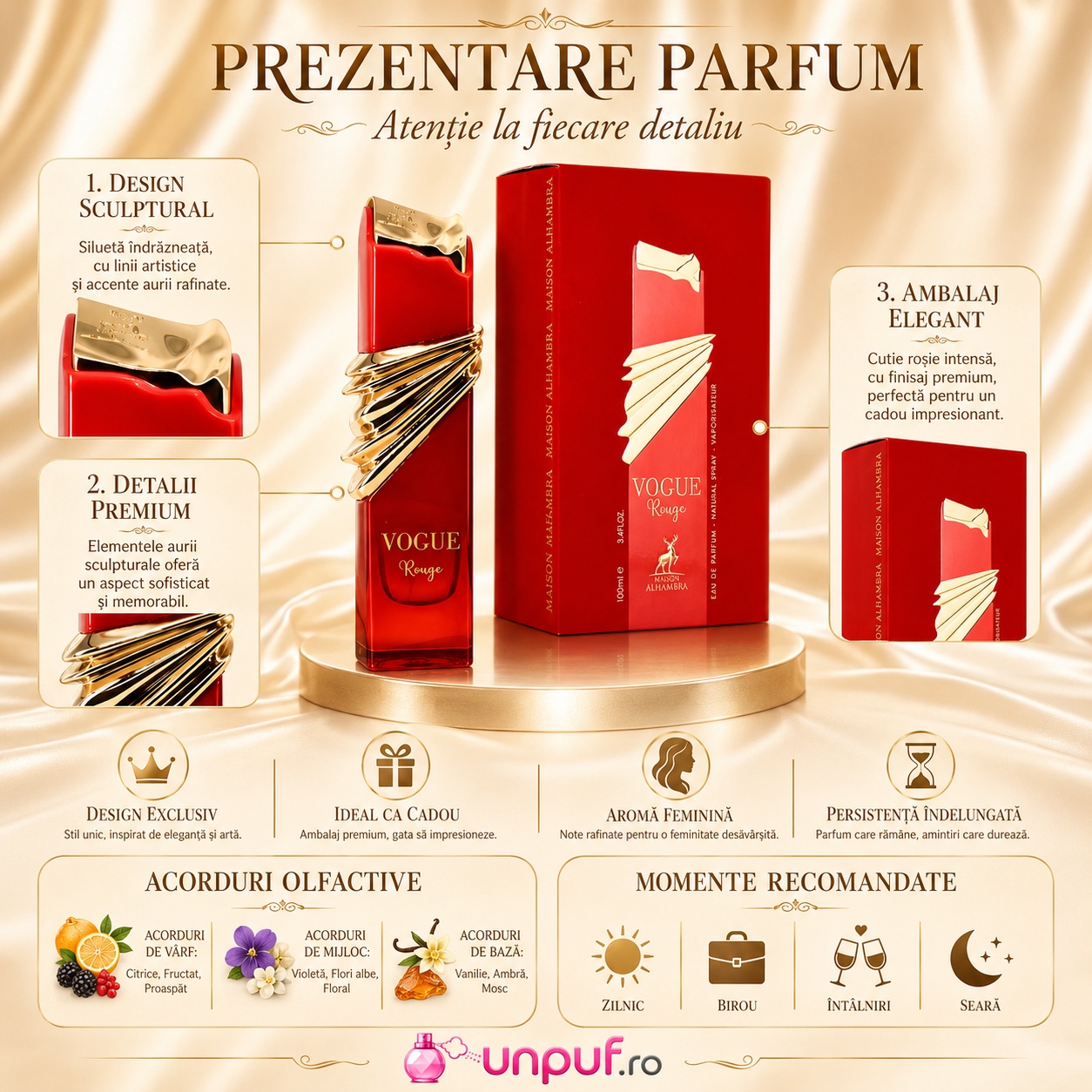 Prezentare parfum Alhambra Vogue Rouge cu design sculptural, detalii aurii, ambalaj elegant și acorduri olfactive