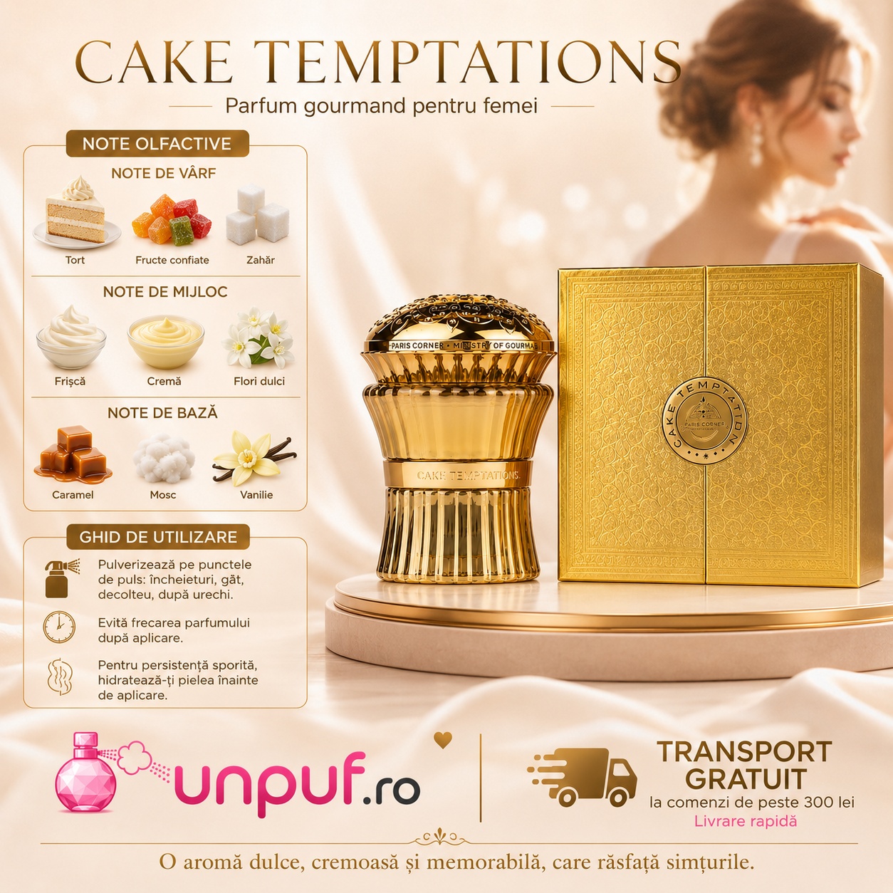 Profil olfactiv Cake Temptation cu note de tort, fructe confiate, zahăr, frișcă, cremă, caramel, mosc și vanilie