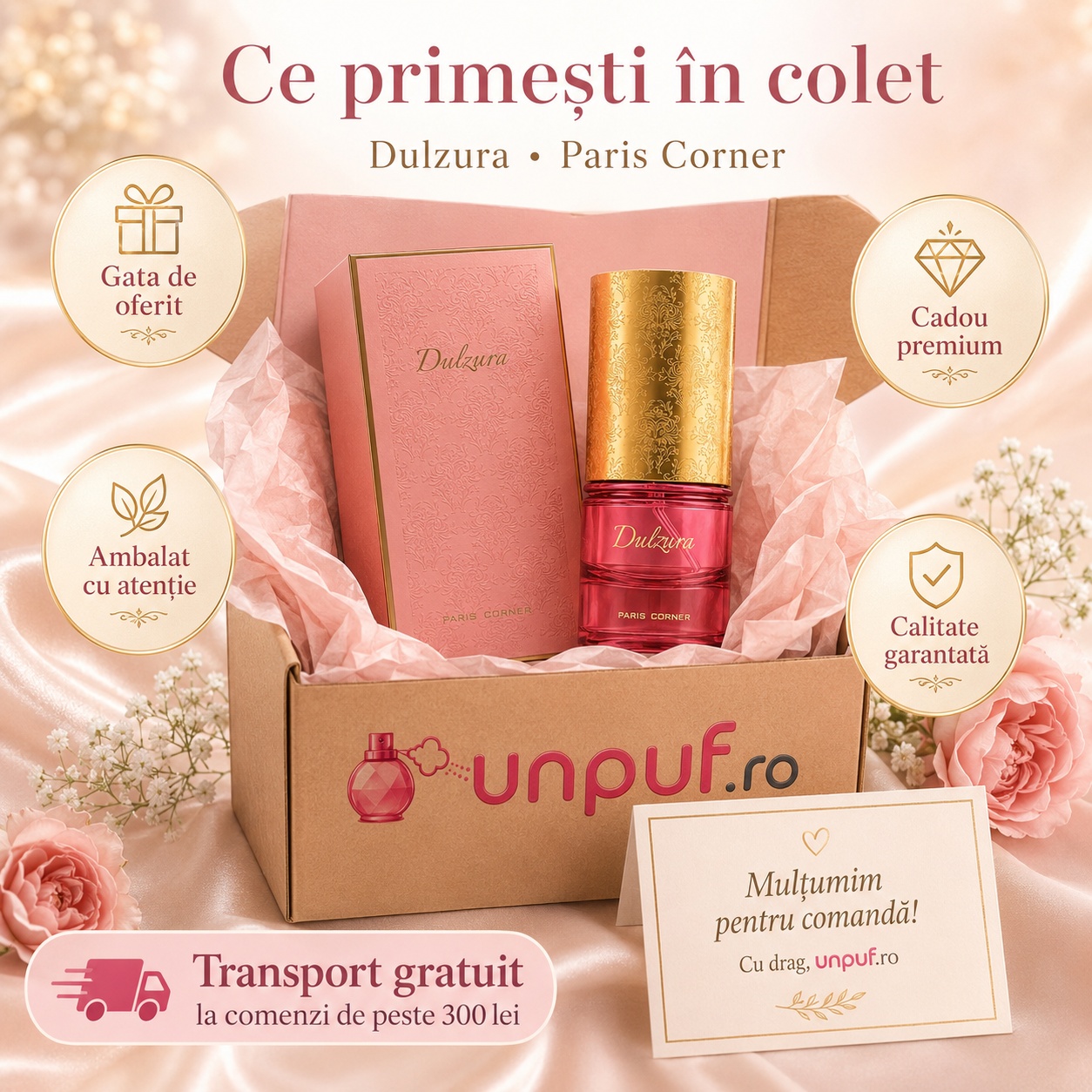 Ce primești &icirc;n colet Dulzura Paris Corner 100 ml parfum original cutie originală și ambalare atentă