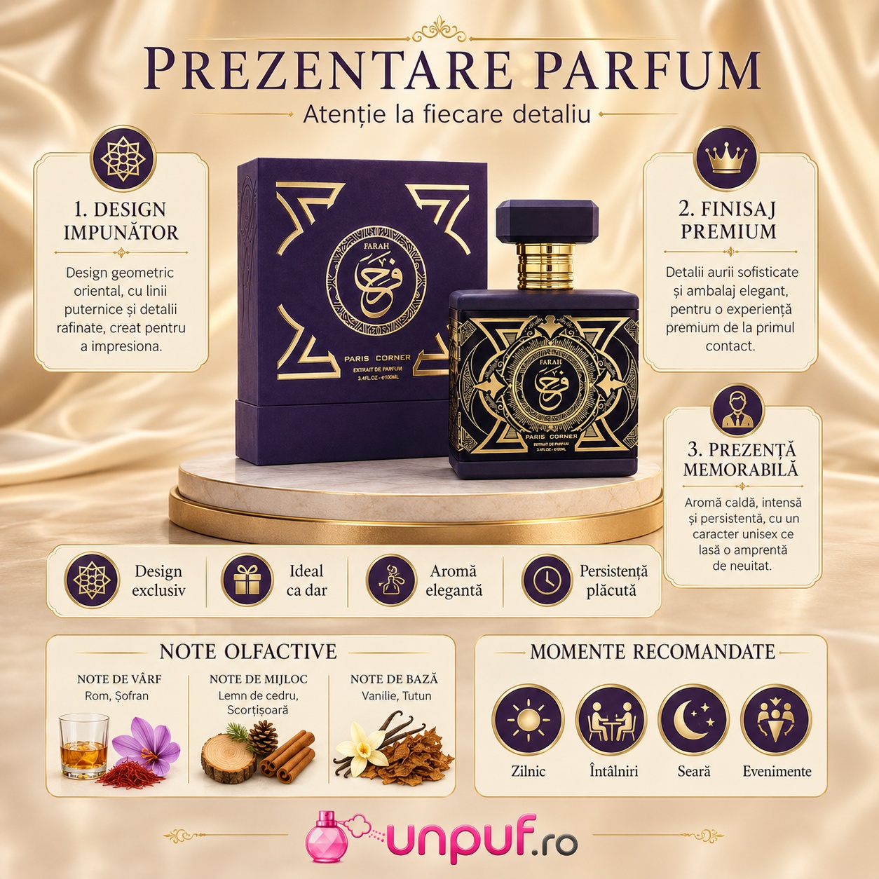 Prezentare Farah Paris Corner cu design geometric oriental, finisaj premium, aromă elegantă și persistență plăcută