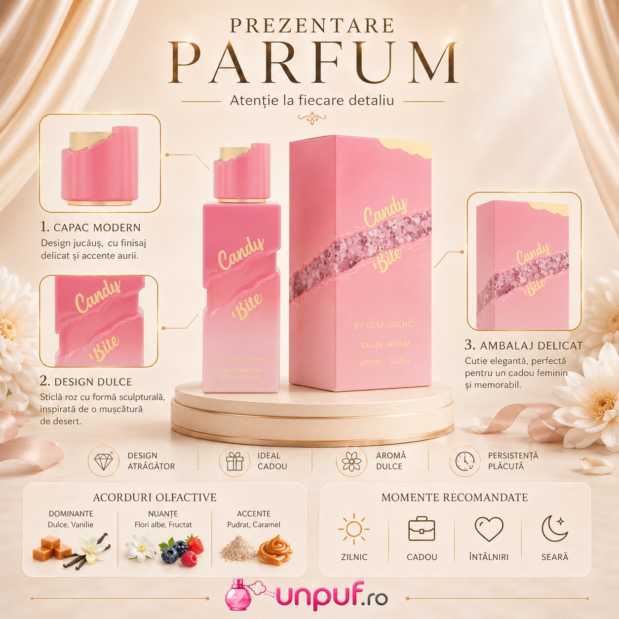 Prezentare Gulf Orchid Candy Bite cu note dulci, vanilate, fructate și caramelizate