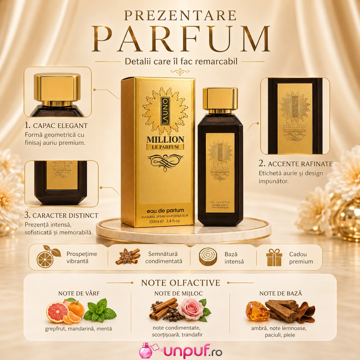 La Uno Million Le Parfum Fragrance World prezentare parfum bărbătesc elegant și intens