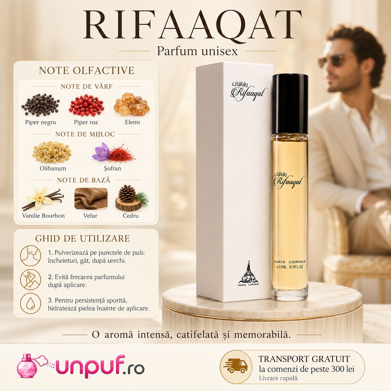 Rifaaqat Paris Corner prezentare note olfactive și ghid de utilizare parfum unisex compact