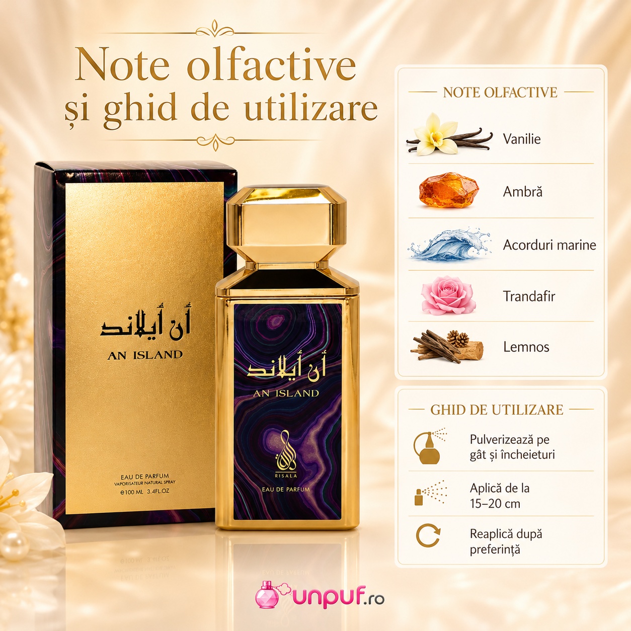 Note olfactive și ghid de utilizare pentru An Island Risala, parfum cu vanilie, ambră, acorduri marine, trandafir și note lemnoase