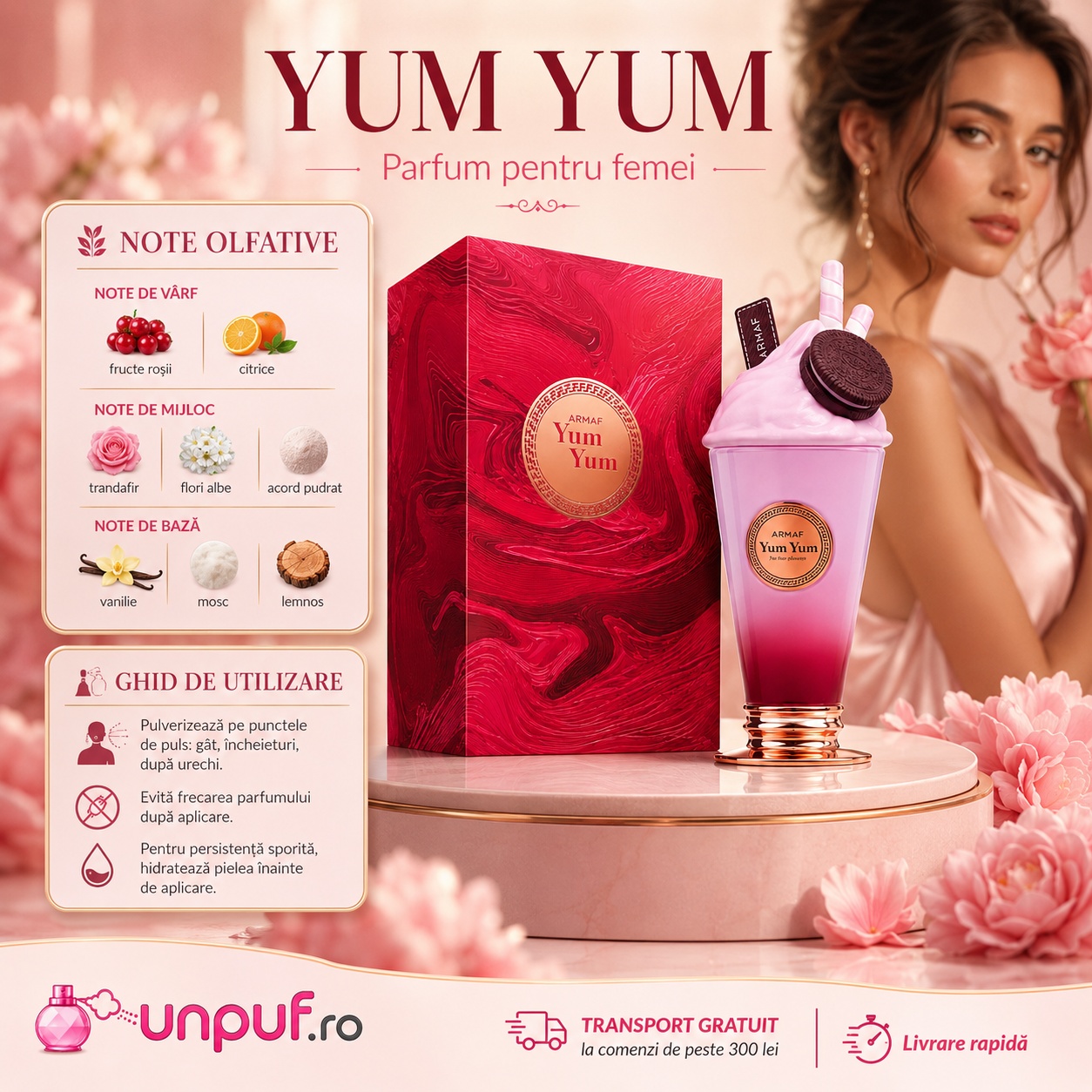 Note olfactive și ghid de utilizare Yum Yum Armaf 100 ml