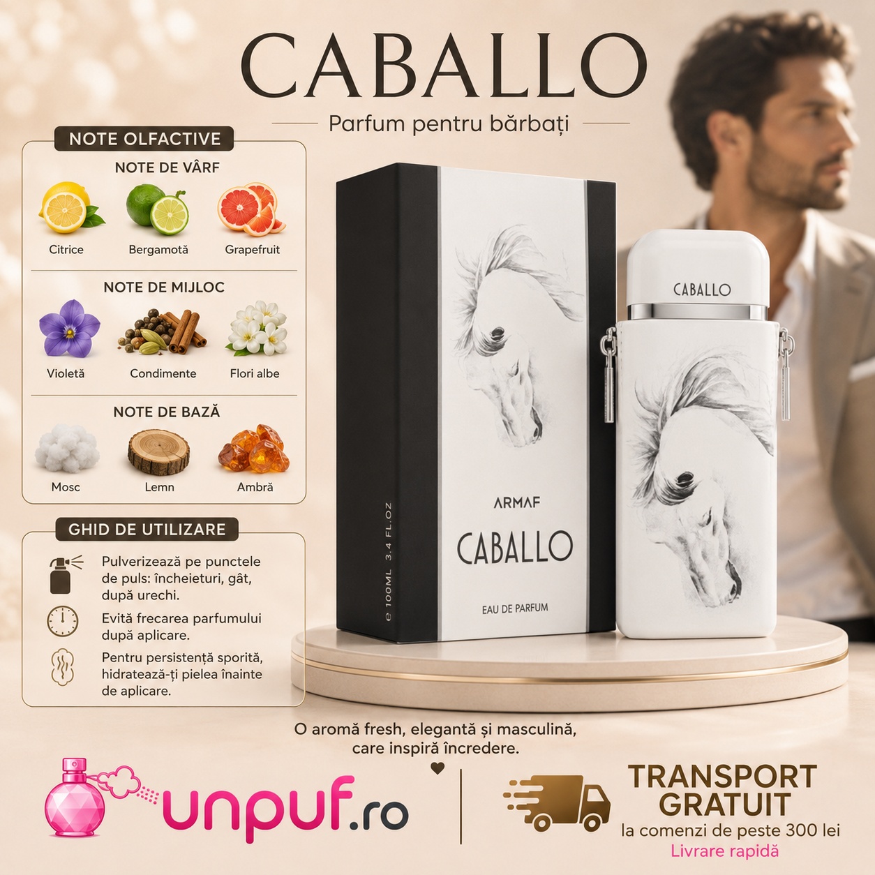 Caballo Armaf parfum pentru bărbați cu note de citrice, bergamotă, grapefruit, violetă, condimente, flori albe, mosc, lemn și ambră