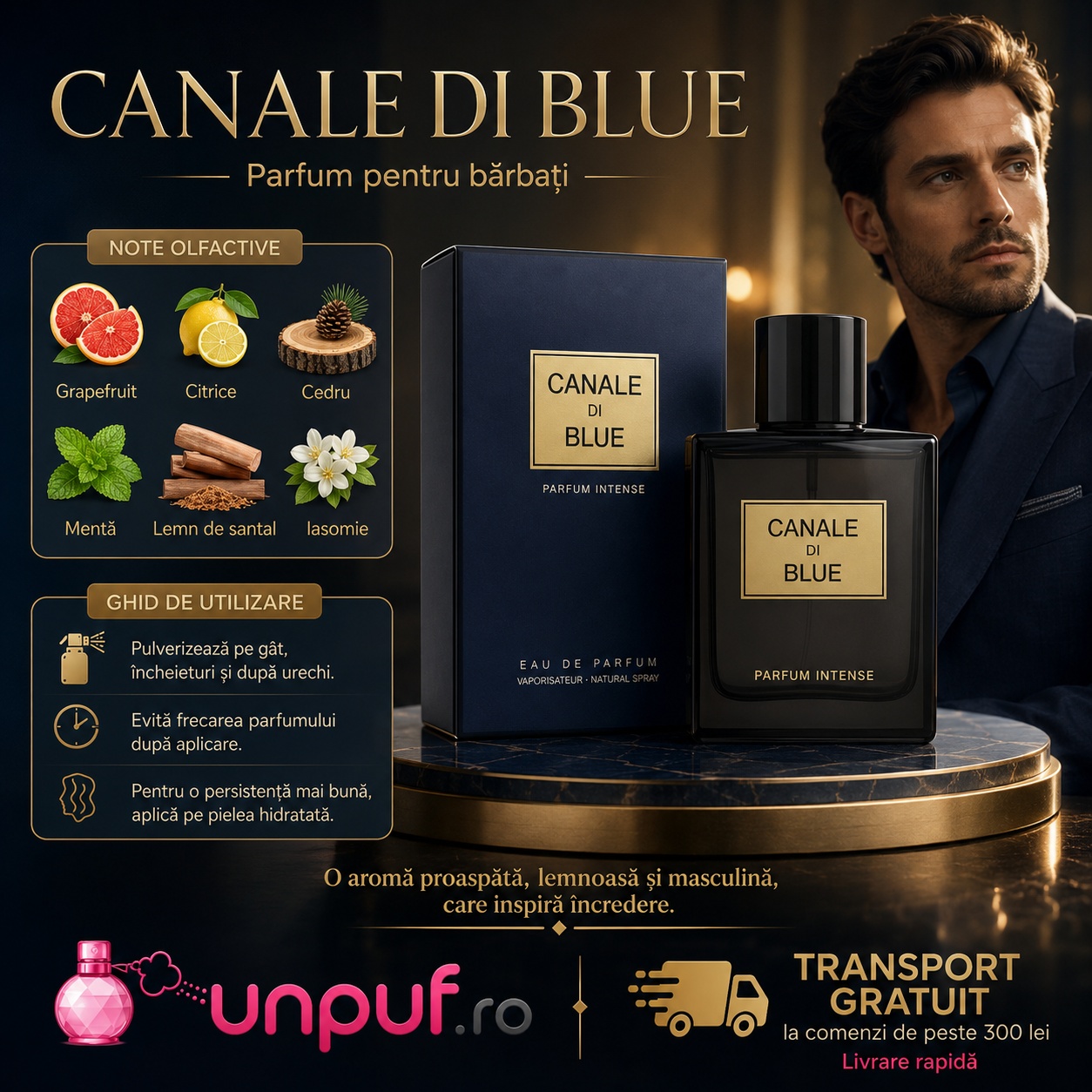 Canale Di Blue parfum pentru bărbați cu note olfactive grepfrut citrice cedru mentă lemn de santal și iasomie plus ghid de utilizare