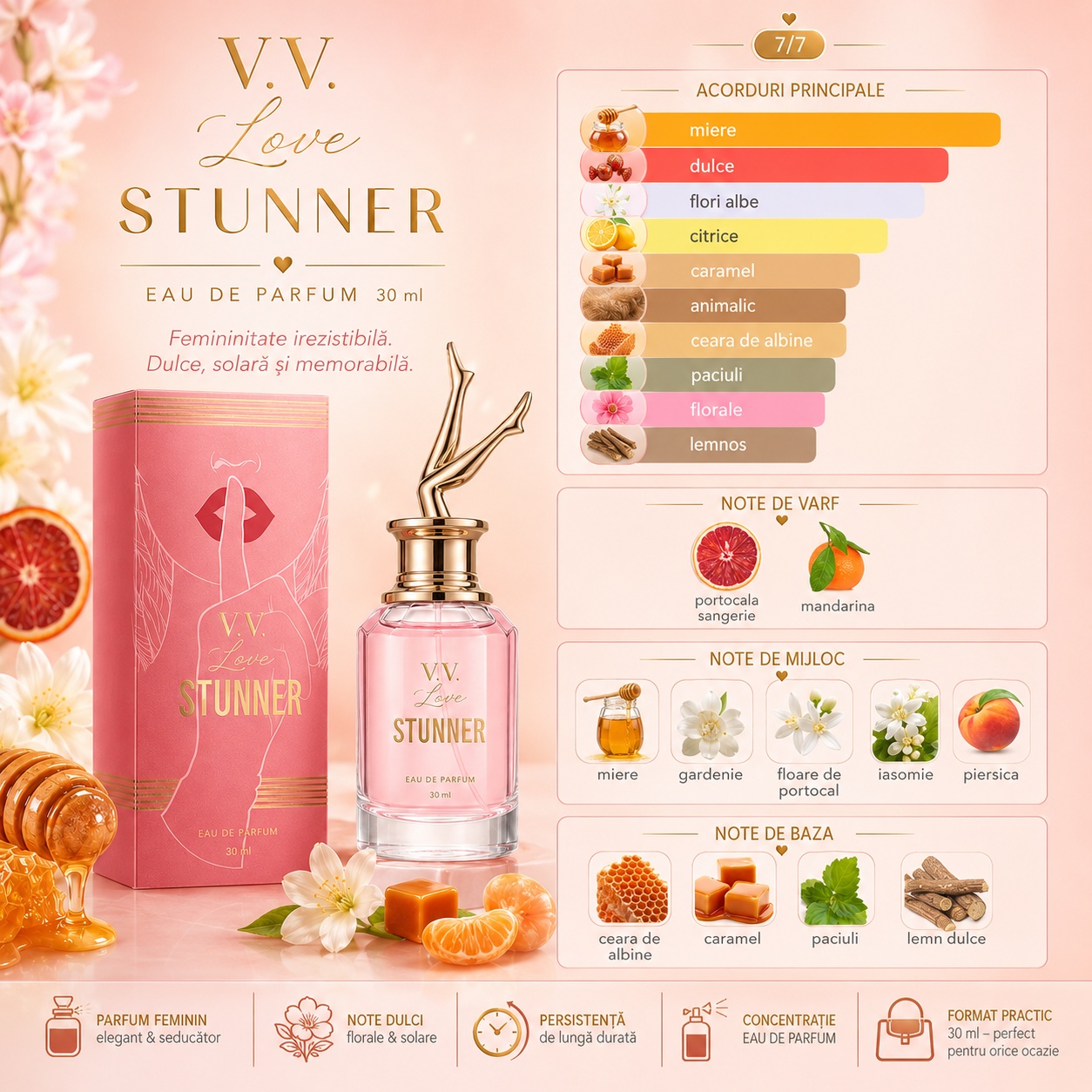 Note olfactive și acorduri V.V. Love Stunner Eau de Parfum 30 ml