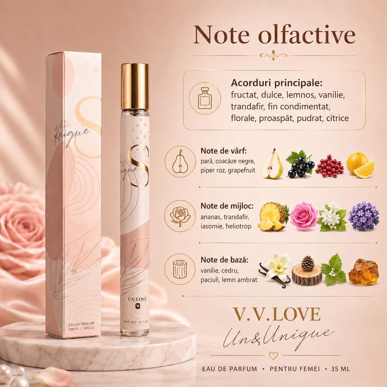 Note olfactive parfum Un Unique pară coacăze negre piper roz grapefruit ananas trandafir iasomie heliotrop vanilie cedru paciuli lemn ambrat