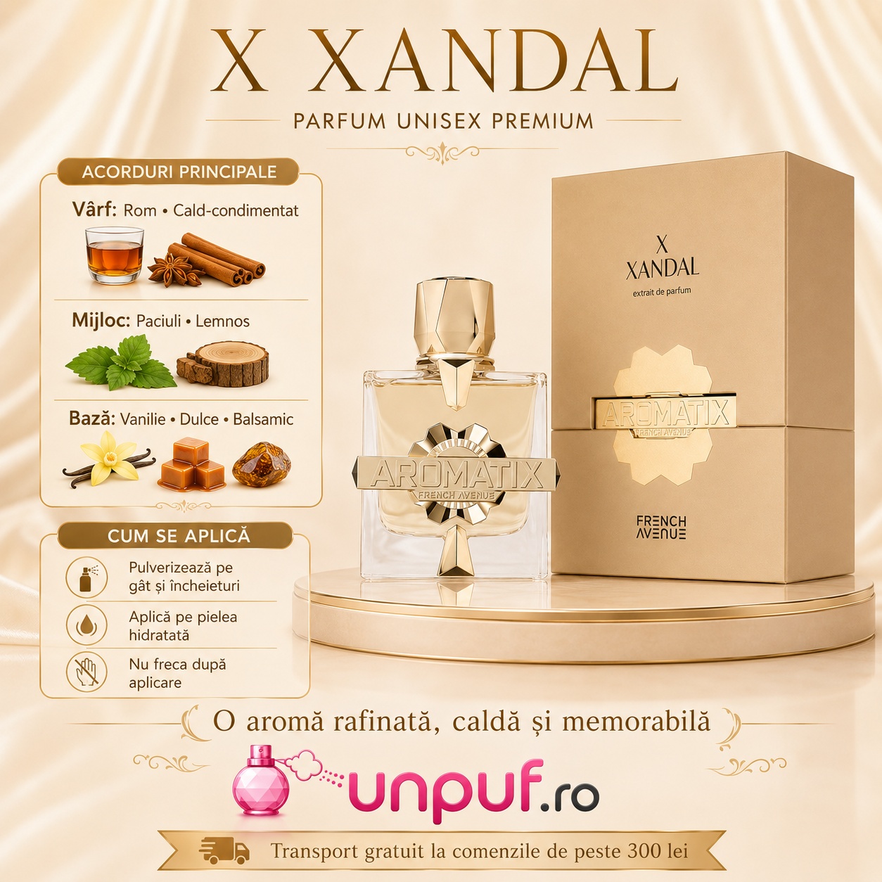 Acorduri principale Aromatix X Xandal cu rom, cald condimentat, paciuli, lemnos, vanilie, dulce și balsamic