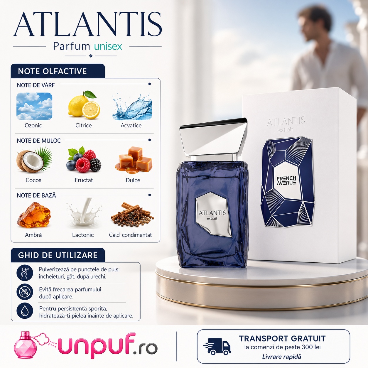 Note olfactive și ghid de utilizare Atlantis cu note ozonice, citrice, acvatice, cocos, fructe, dulci, ambră, lactonic și cald condimentat