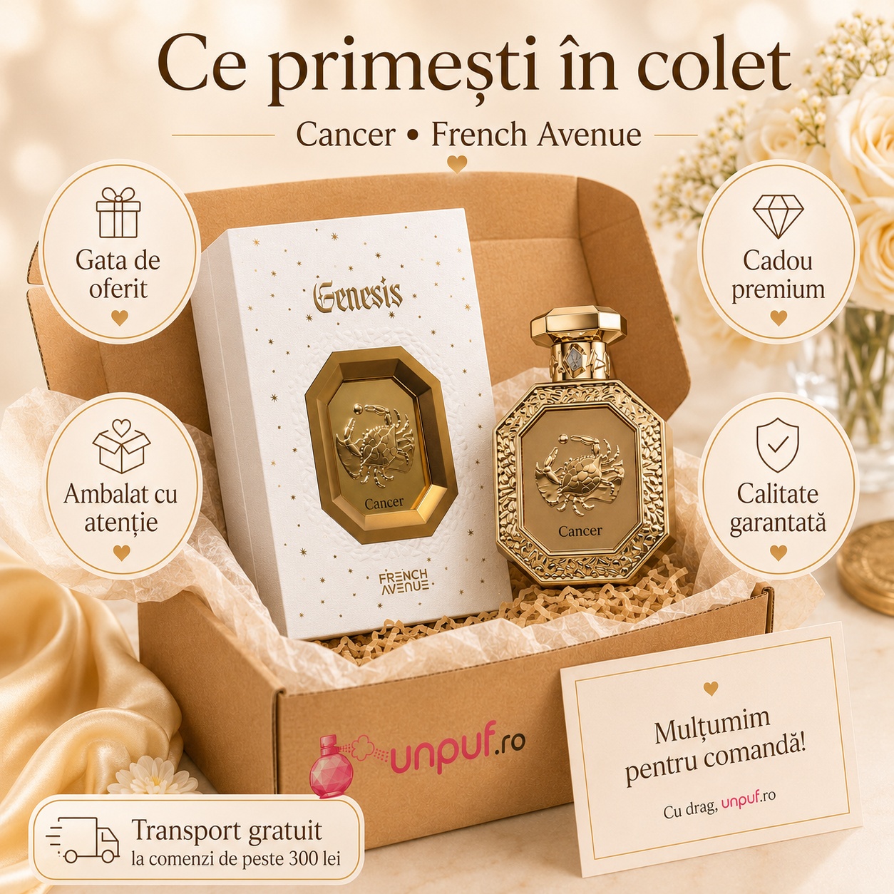 Colet parfum Genesis Cancer French Avenue cu parfum original, cutie albă premium, ambalare atentă și card de mulțumire unpuf.ro