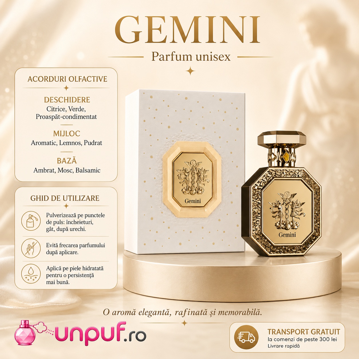 Acorduri olfactive Genesis Gemini French Avenue cu deschidere citrică verde proaspăt condimentată, mijloc aromatic lemnos pudrat și bază ambrată moscată balsamică