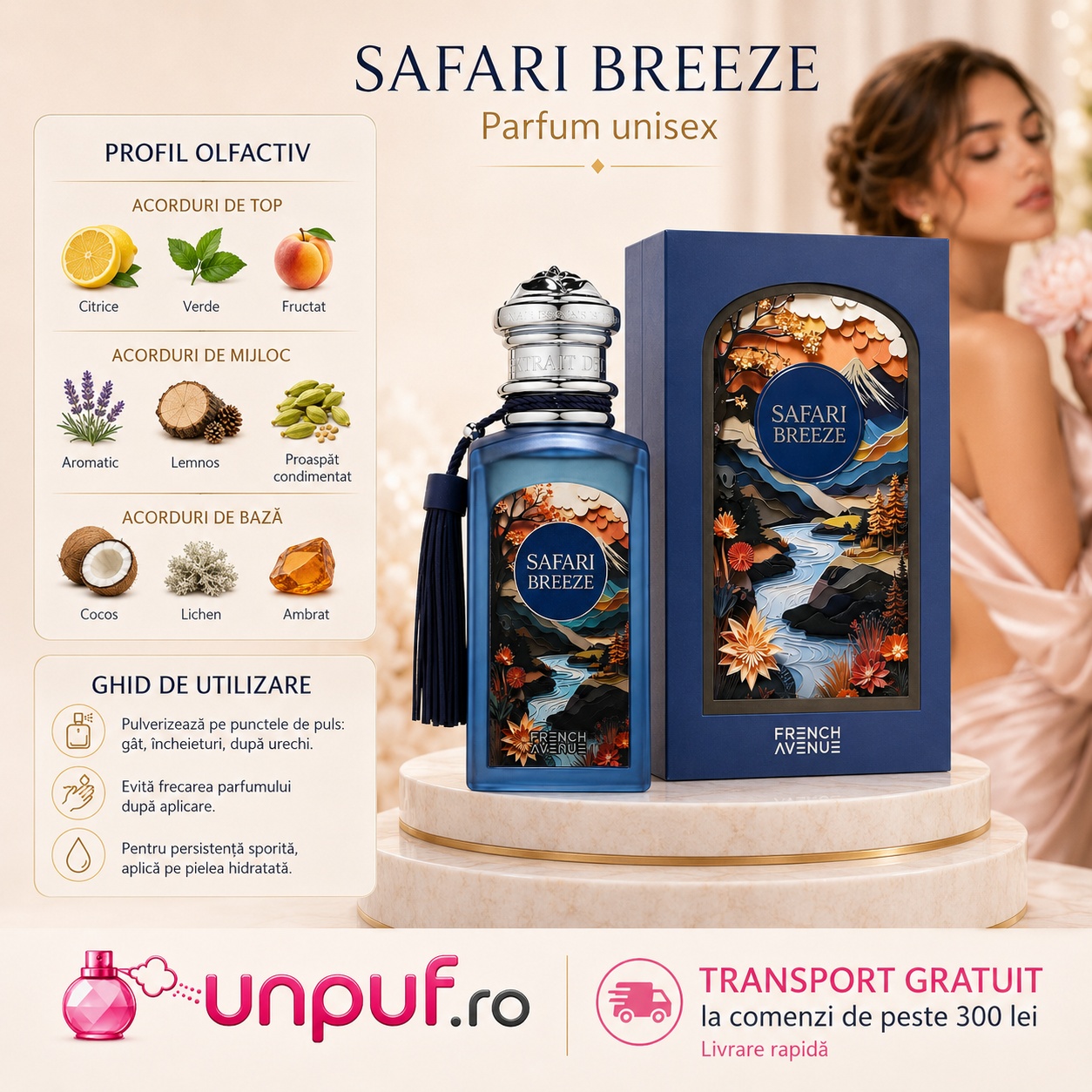 Profil olfactiv Safari Breeze citrice verde fructat aromatic lemnos cocos lichen ambrat