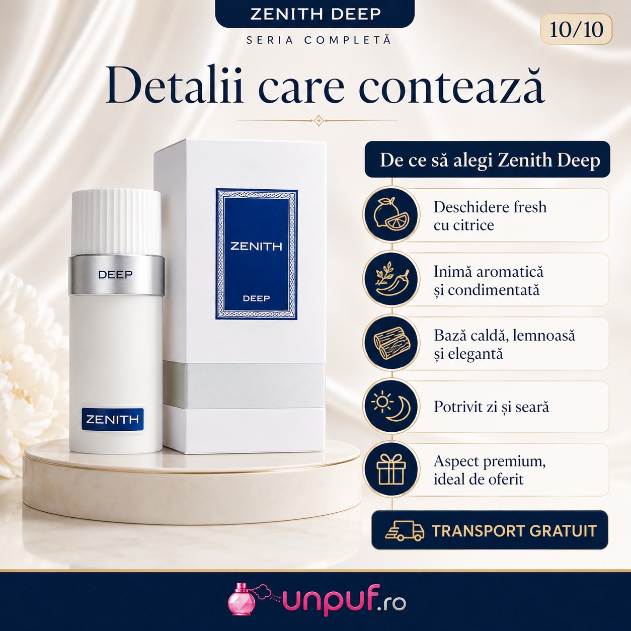 Zenith Deep French Avenue detalii care contează parfum bărbătesc fresh cu citrice aromat și lemnos