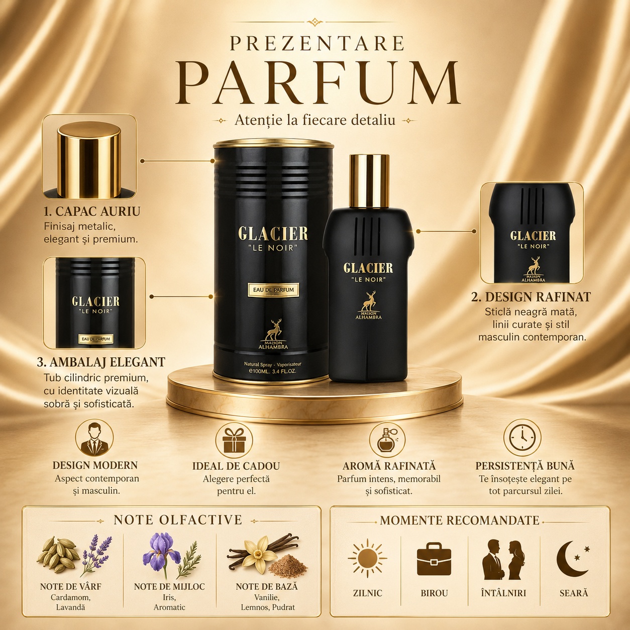 Prezentare parfum Glacier Le Noir Maison Alhambra cardamom lavandă iris vanilie lemnos pudrat parfum arabesc bărbătesc