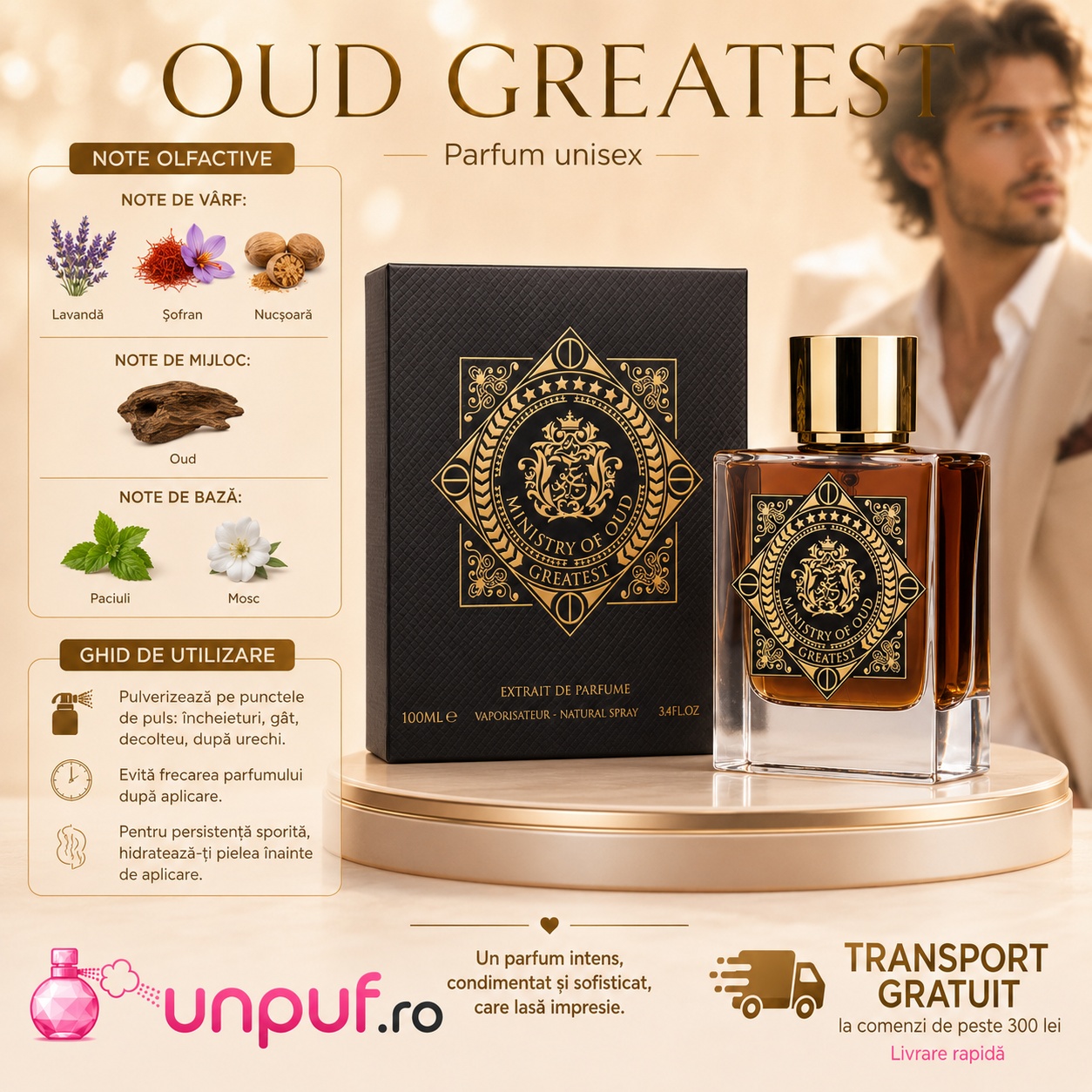 Profil olfactiv Greatest Ministry Of Oud cu lavandă, șofran, nucșoară, oud, paciuli și mosc