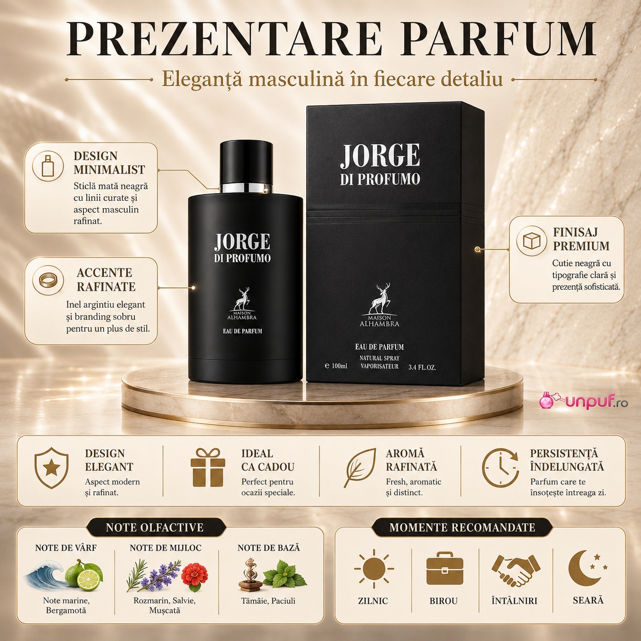 Prezentare parfum Jorge Di Profumo Maison Alhambra note marine bergamotă rozmarin salvie mușcată tăm&acirc;ie paciuli