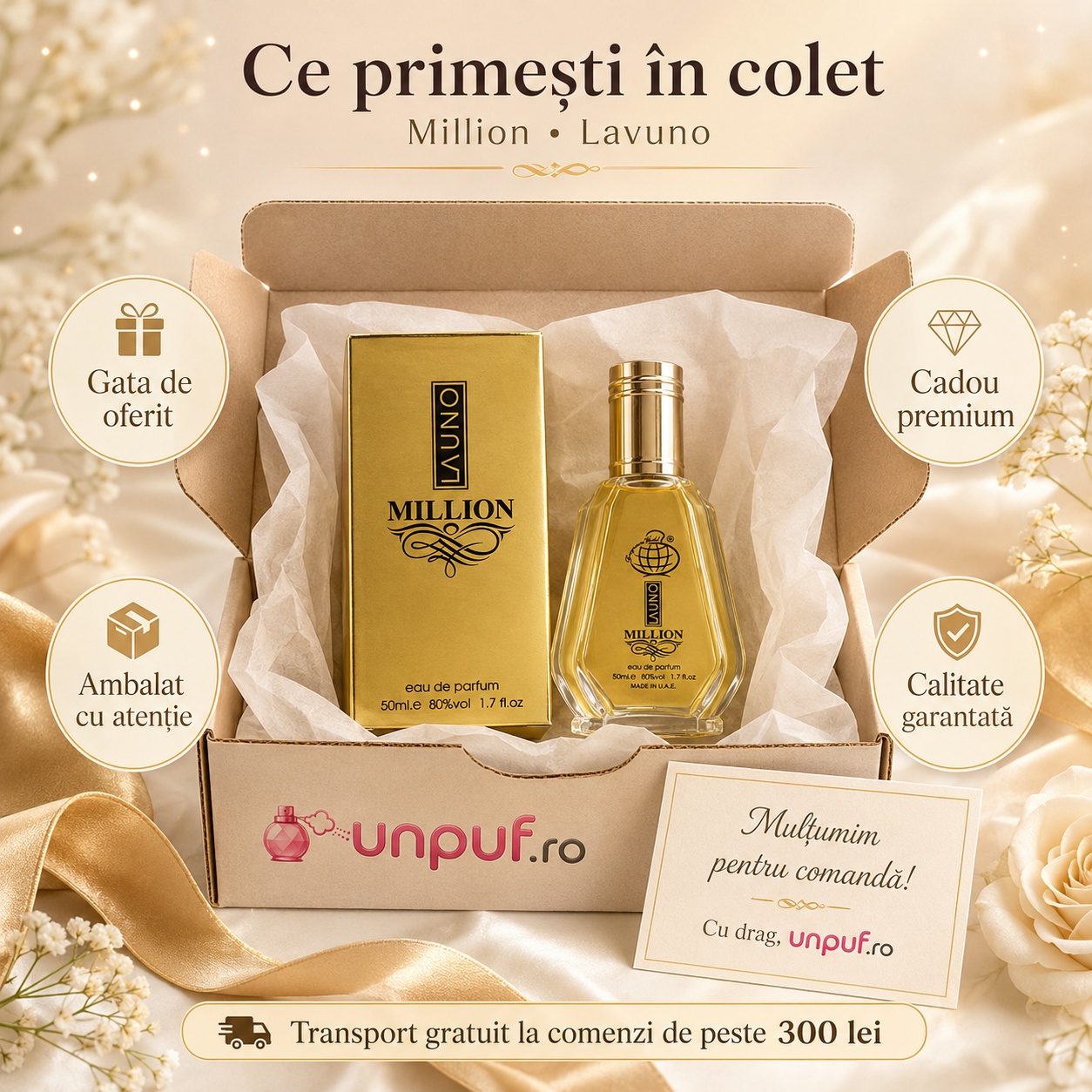 La Uno Million Fragrance World parfum bărbătesc cu note de grapefruit, mentă, scorțișoară, ambră și piele