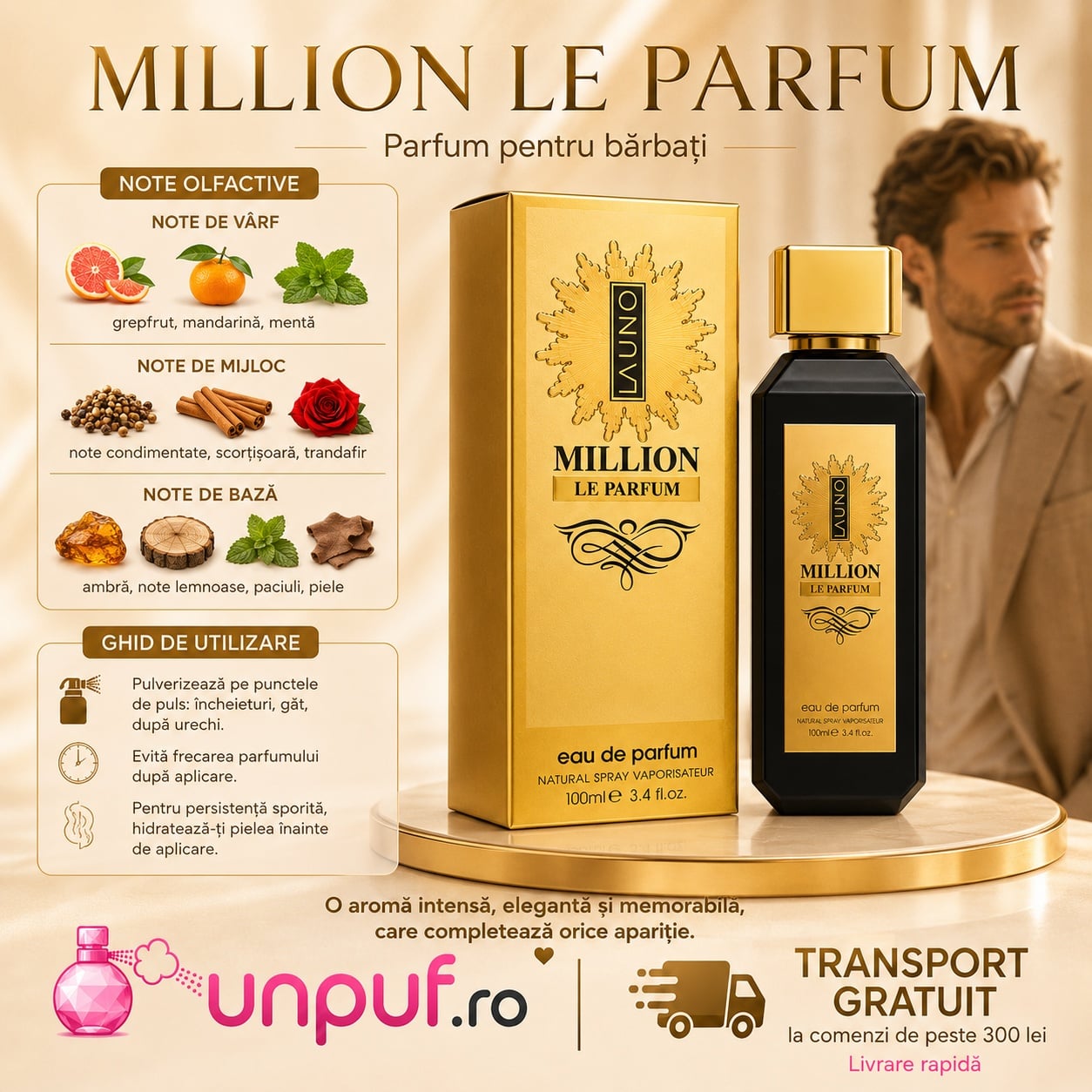 Note olfactive și ghid de utilizare La Uno Million Fragrance World 100 ml