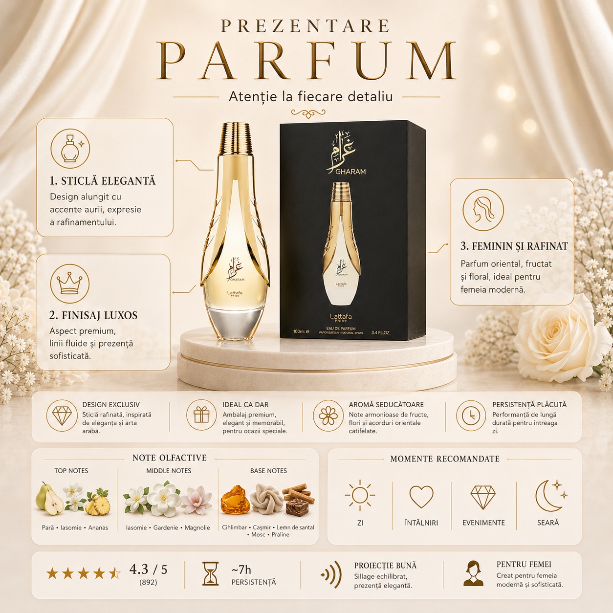 Prezentare Lattafa Pride Gharam parfum cu sticlă elegantă, finisaj luxos, note de pară, iasomie, ananas, gardenie, magnolie, chihlimbar, cașmir, santal, mosc și praline