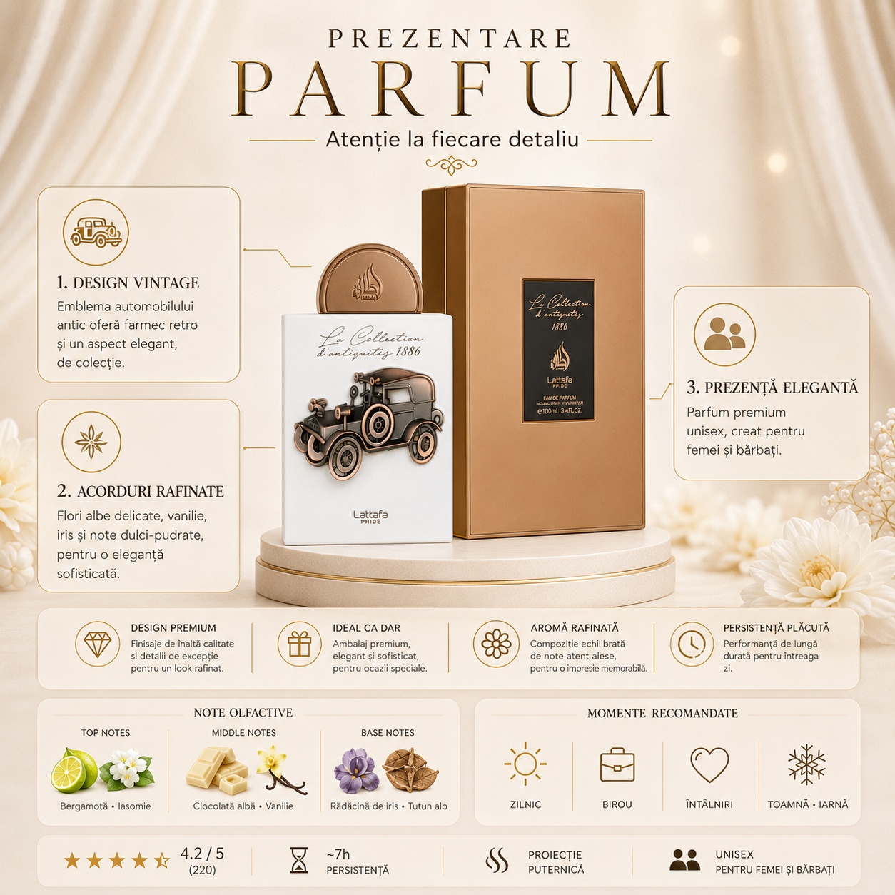 Prezentare parfum Lattafa Pride La Collection Car 1886 cu design vintage, acorduri rafinate, note de bergamotă, iasomie, ciocolată albă, vanilie, iris și tutun alb