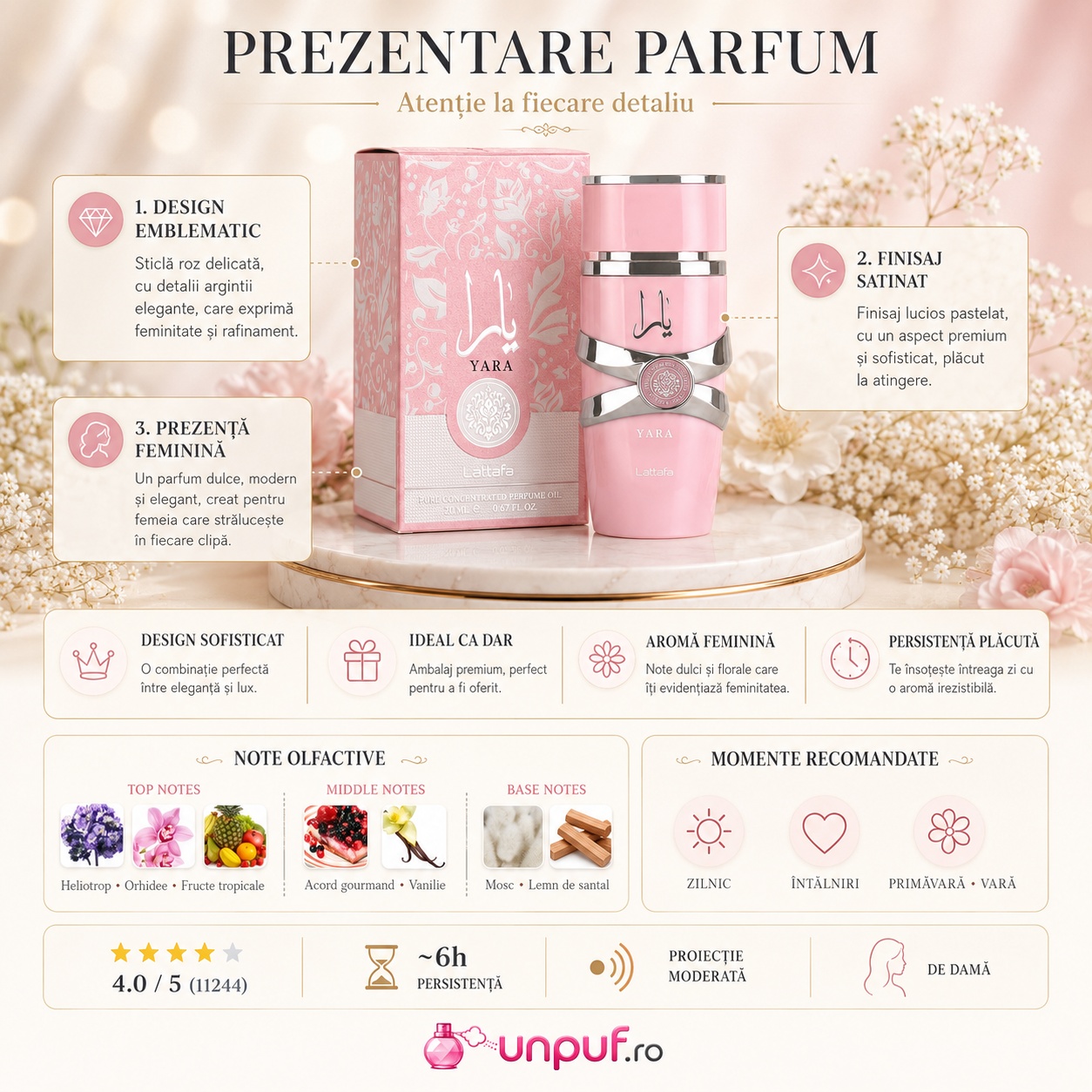 Prezentare parfum Lattafa Yara Concentrated Oil cu design emblematic, finisaj satinat, note de heliotrop, orhidee, fructe tropicale, vanilie, mosc și lemn de santal